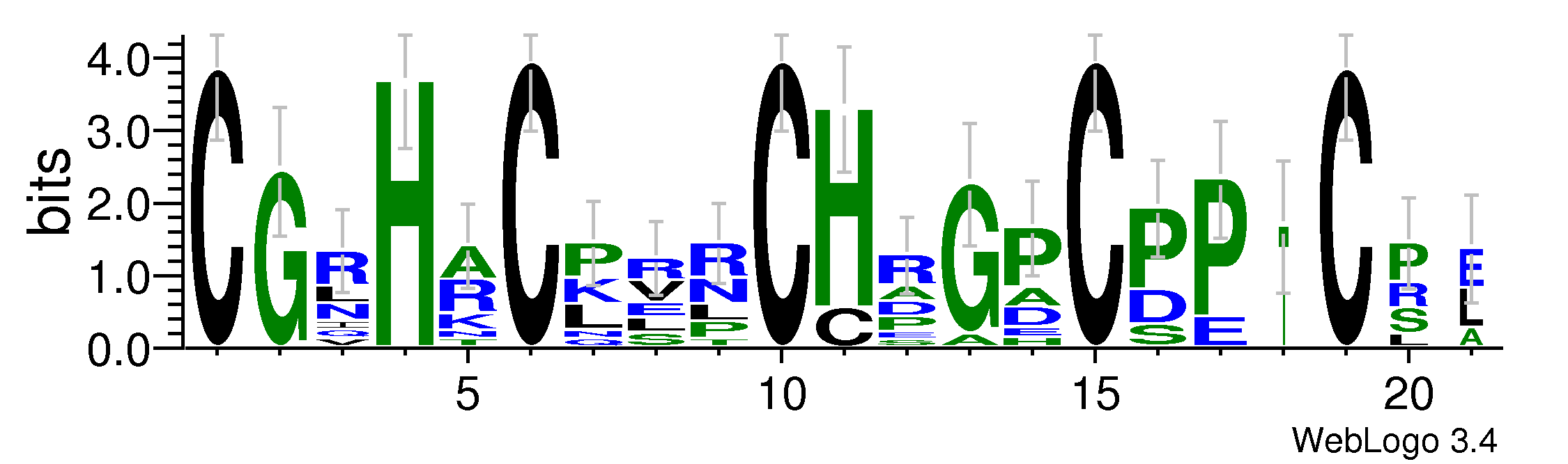 domain alignment logo