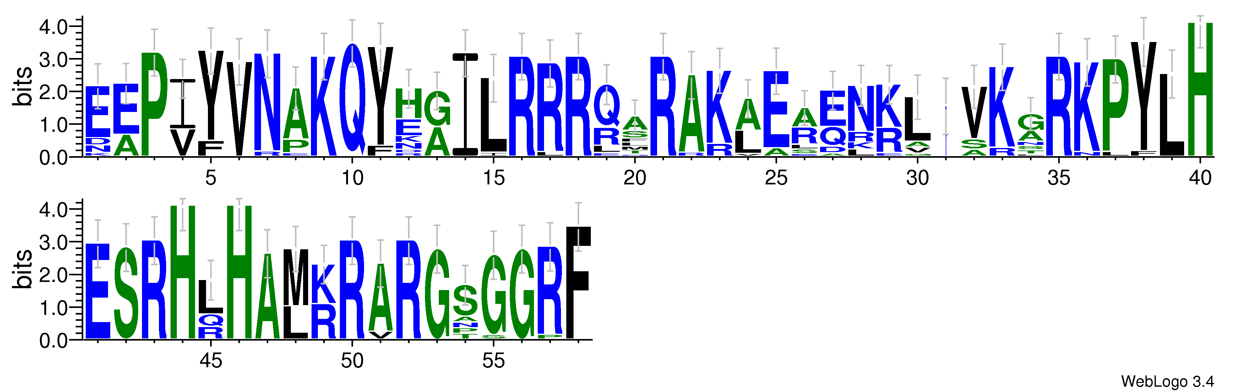 domain alignment logo