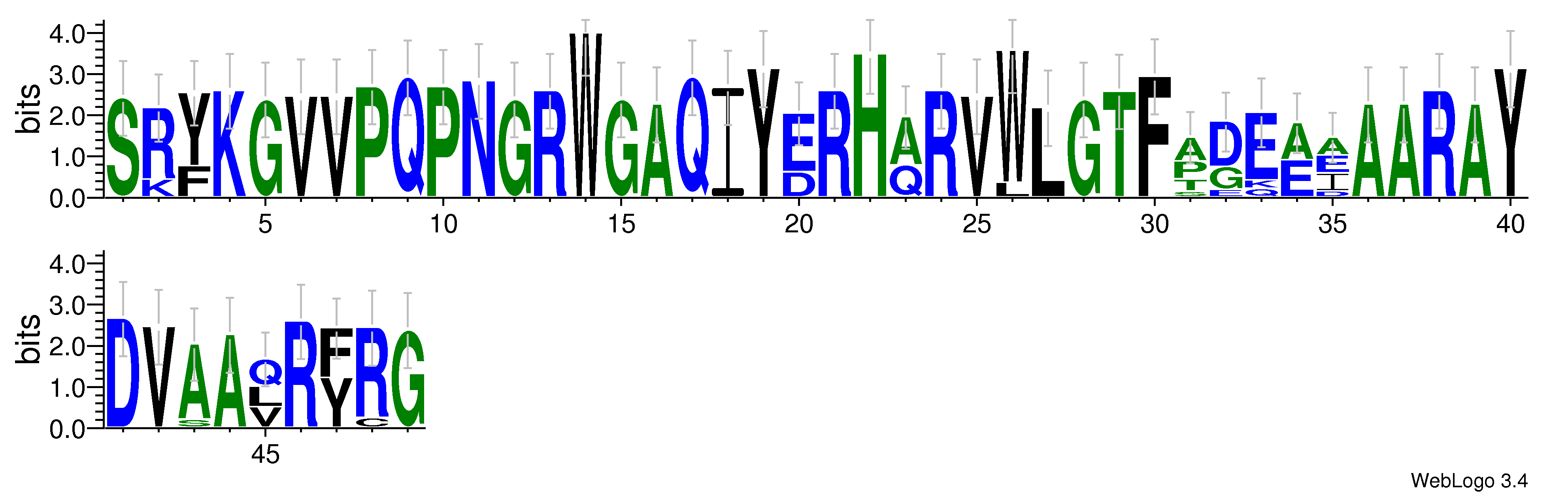 domain alignment logo