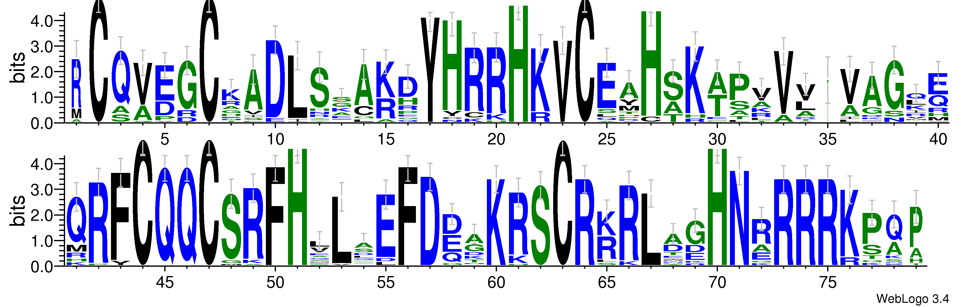 domain alignment logo