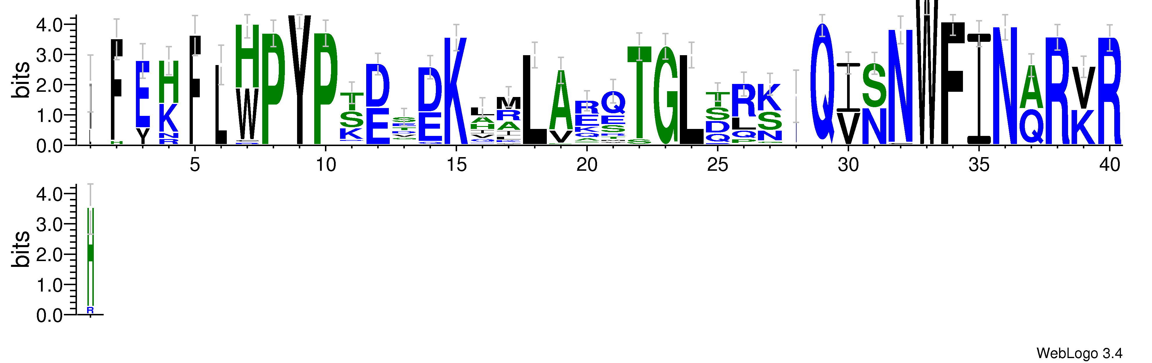 domain alignment logo