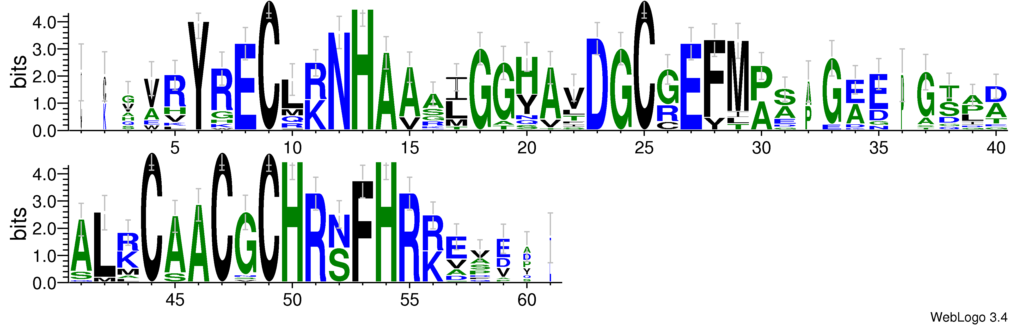 domain alignment logo