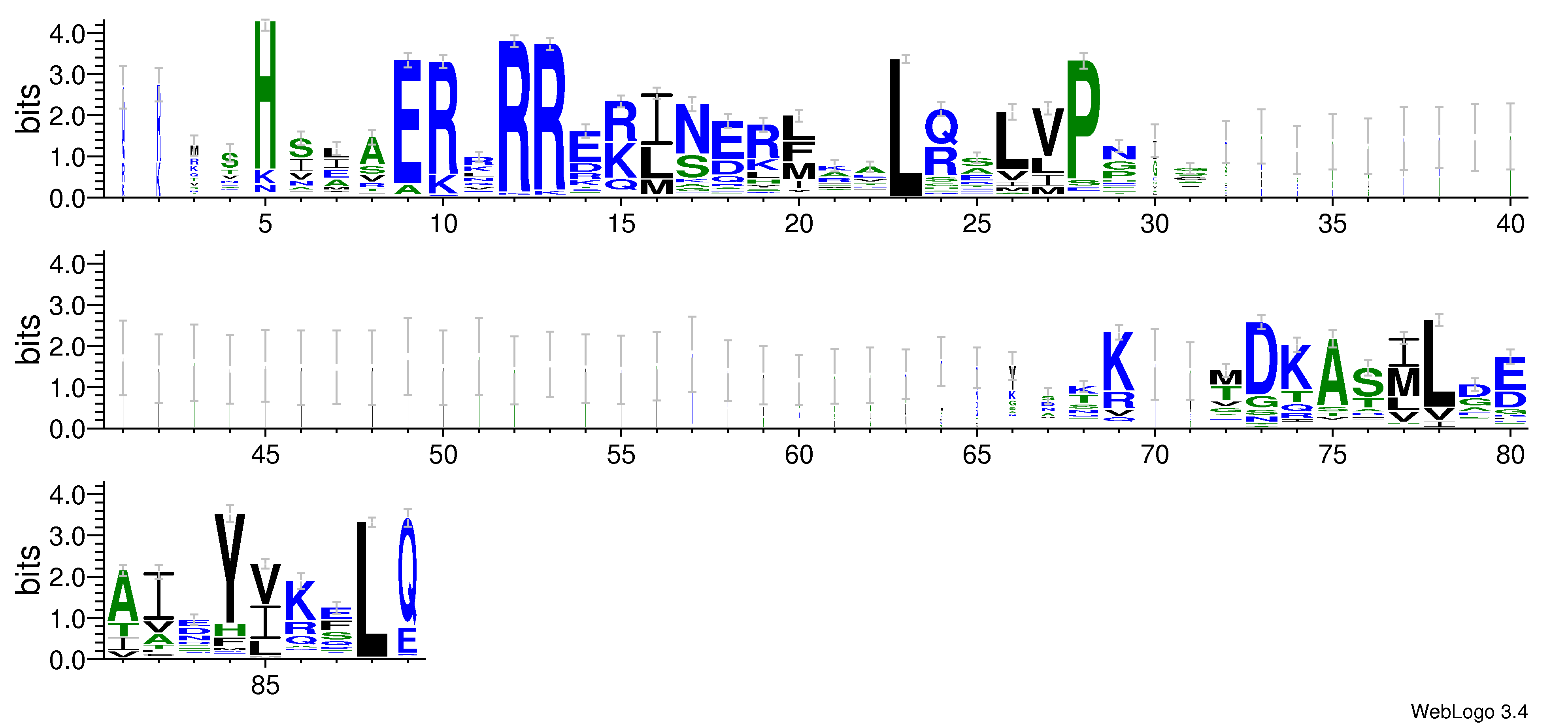 domain alignment logo
