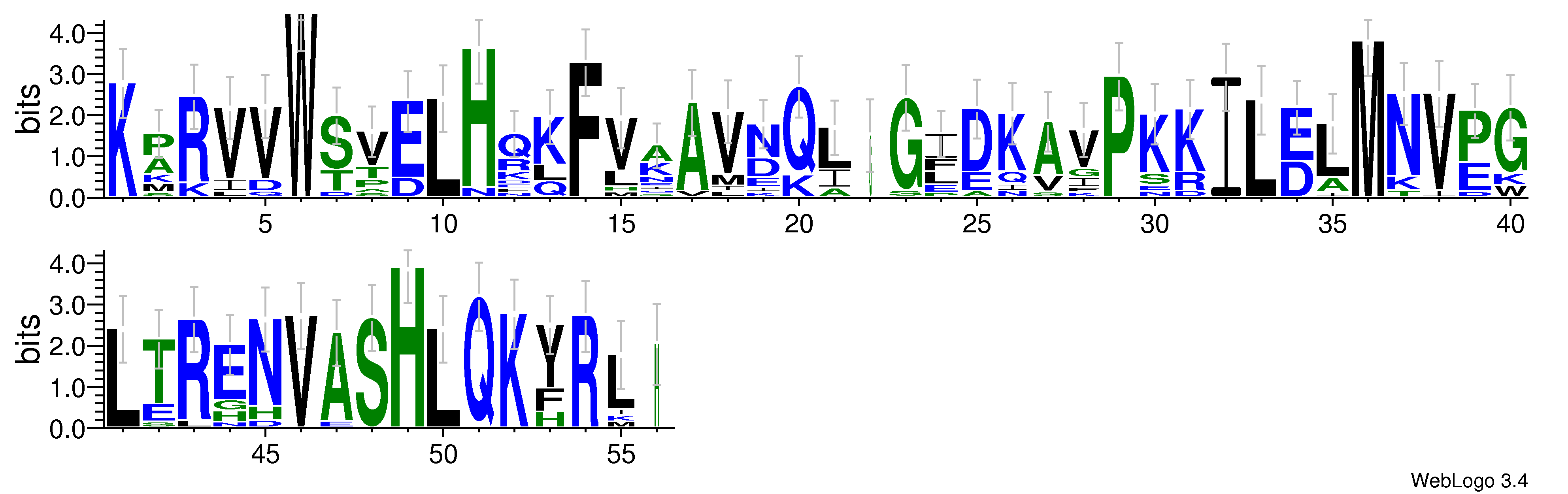 domain alignment logo