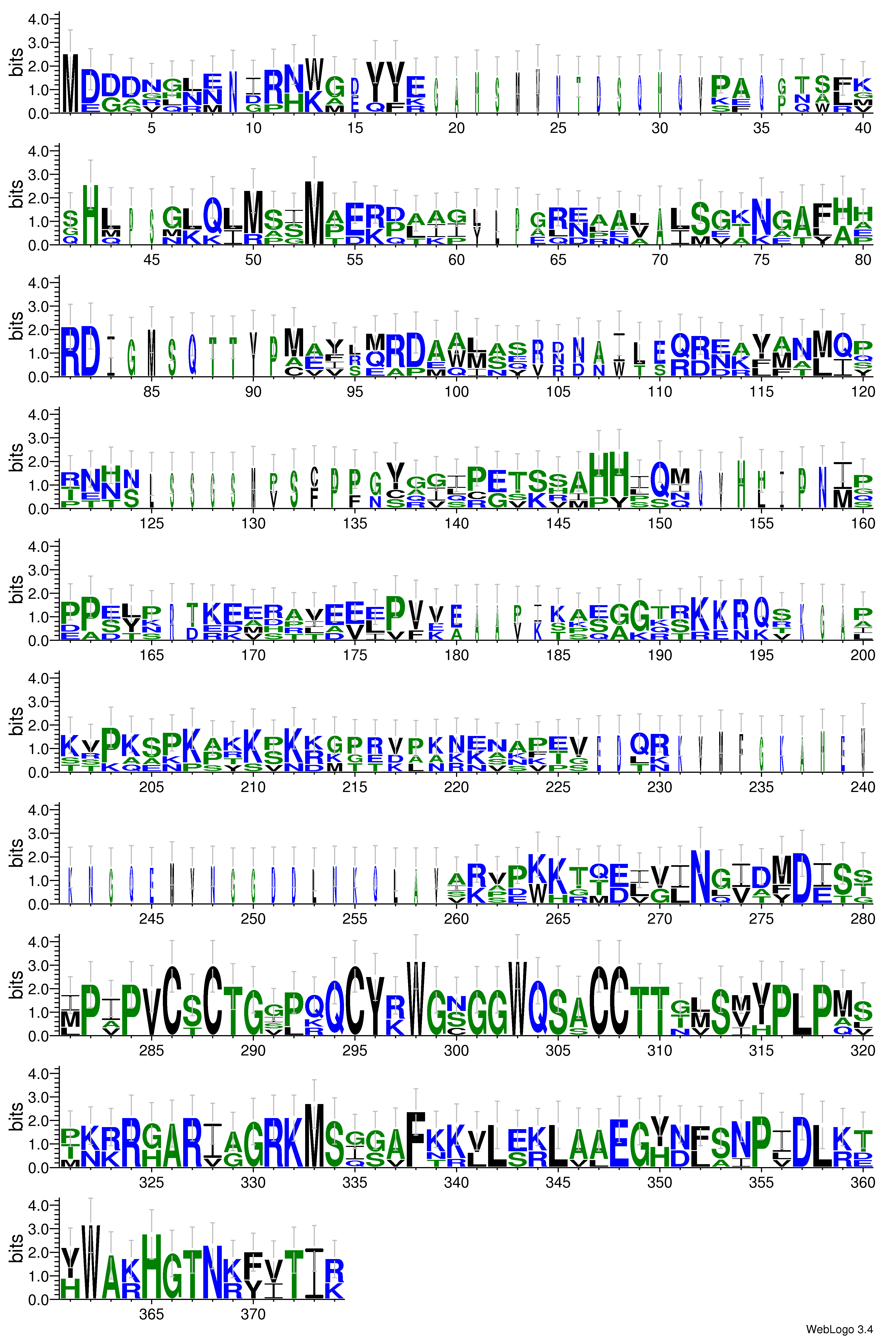 domain alignment logo