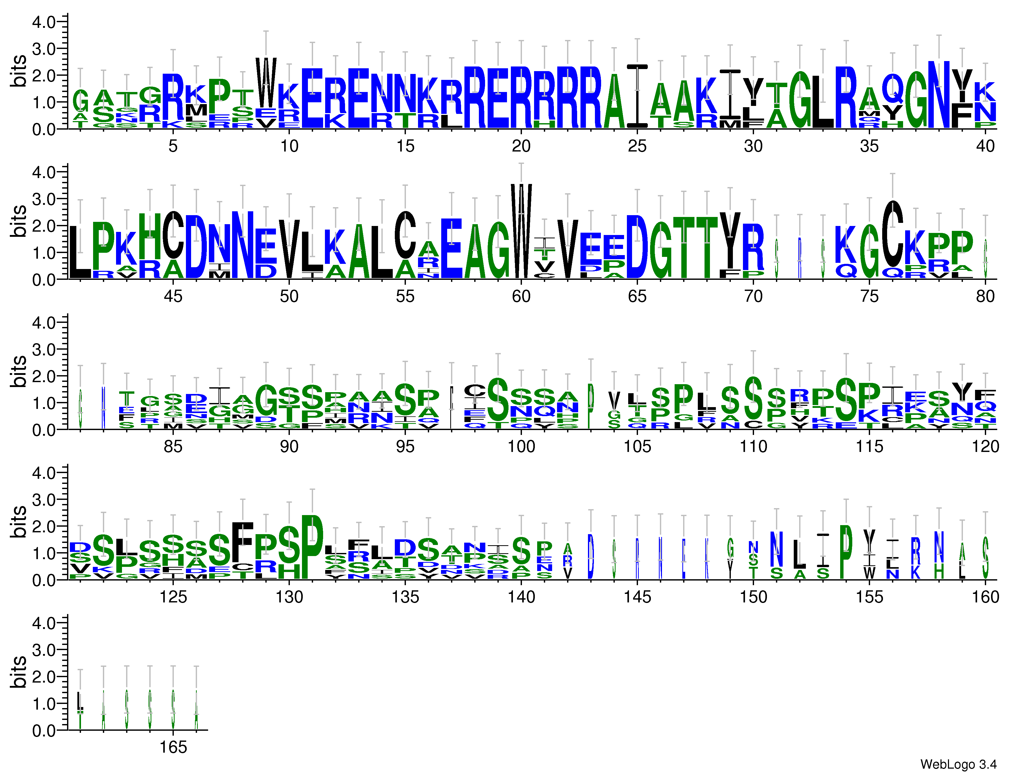 domain alignment logo