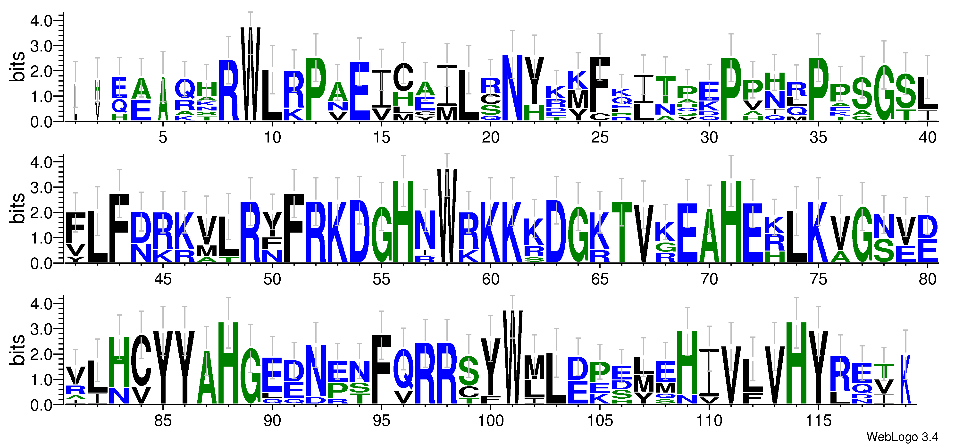 domain alignment logo
