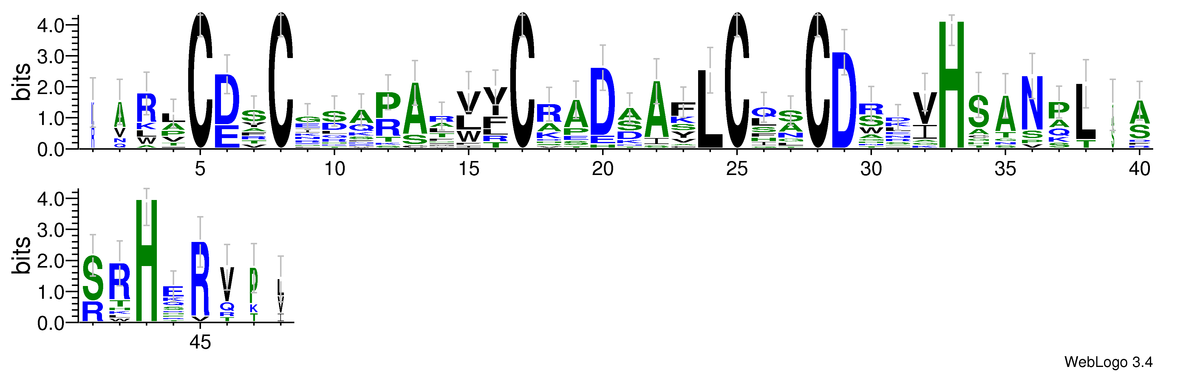 domain alignment logo