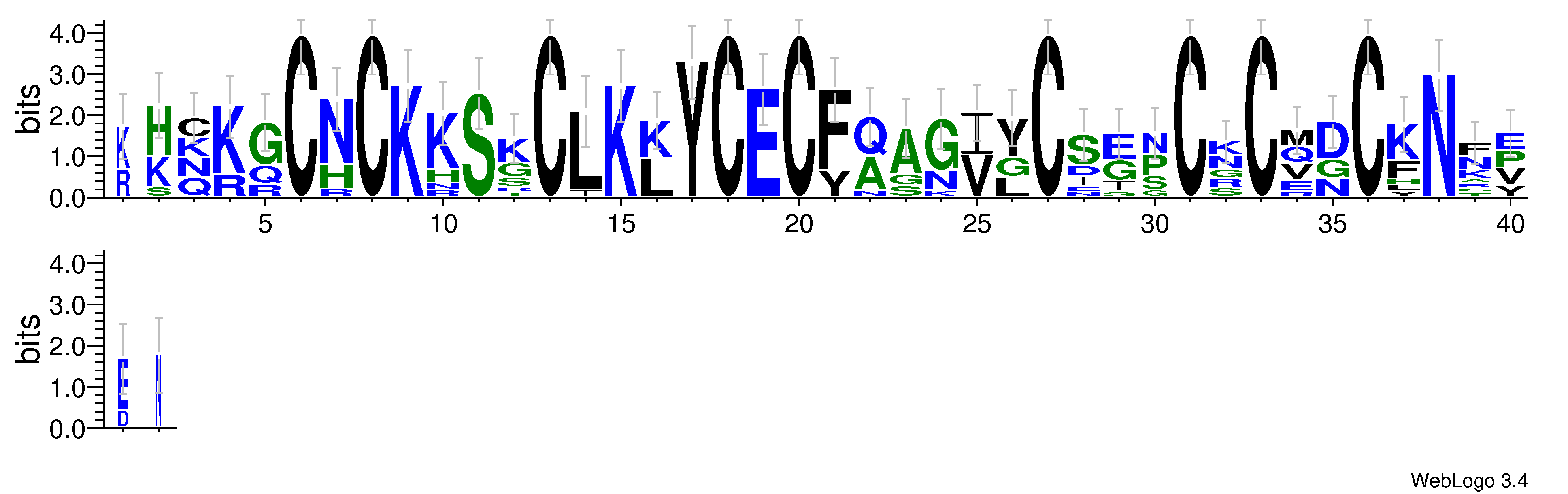 domain alignment logo