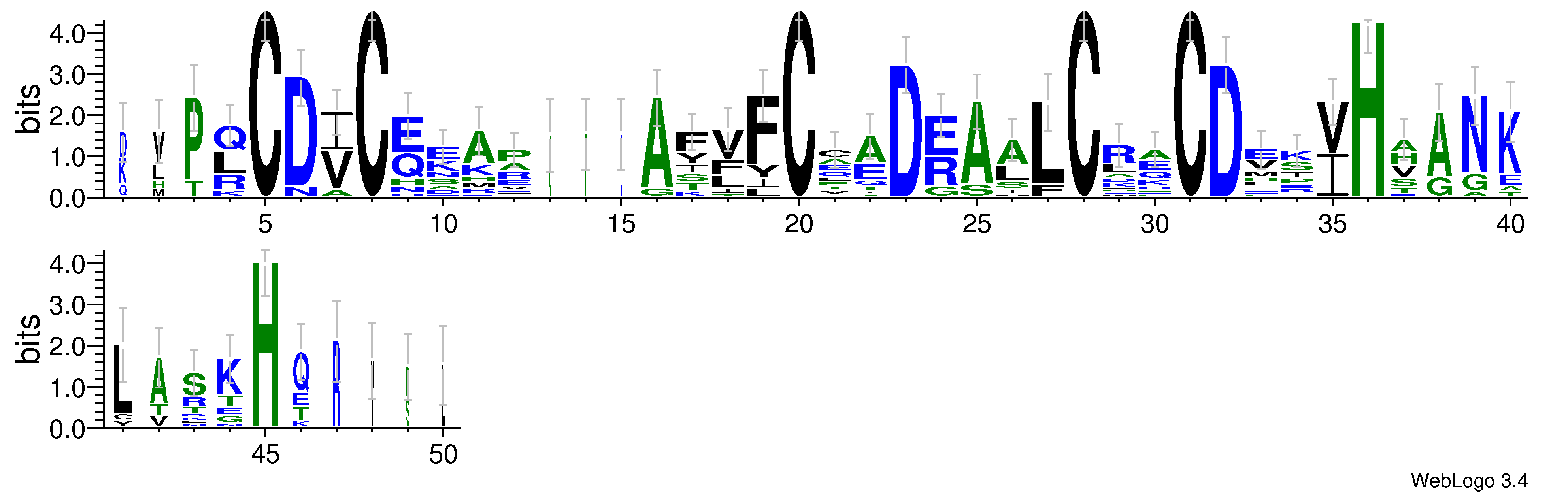 domain alignment logo
