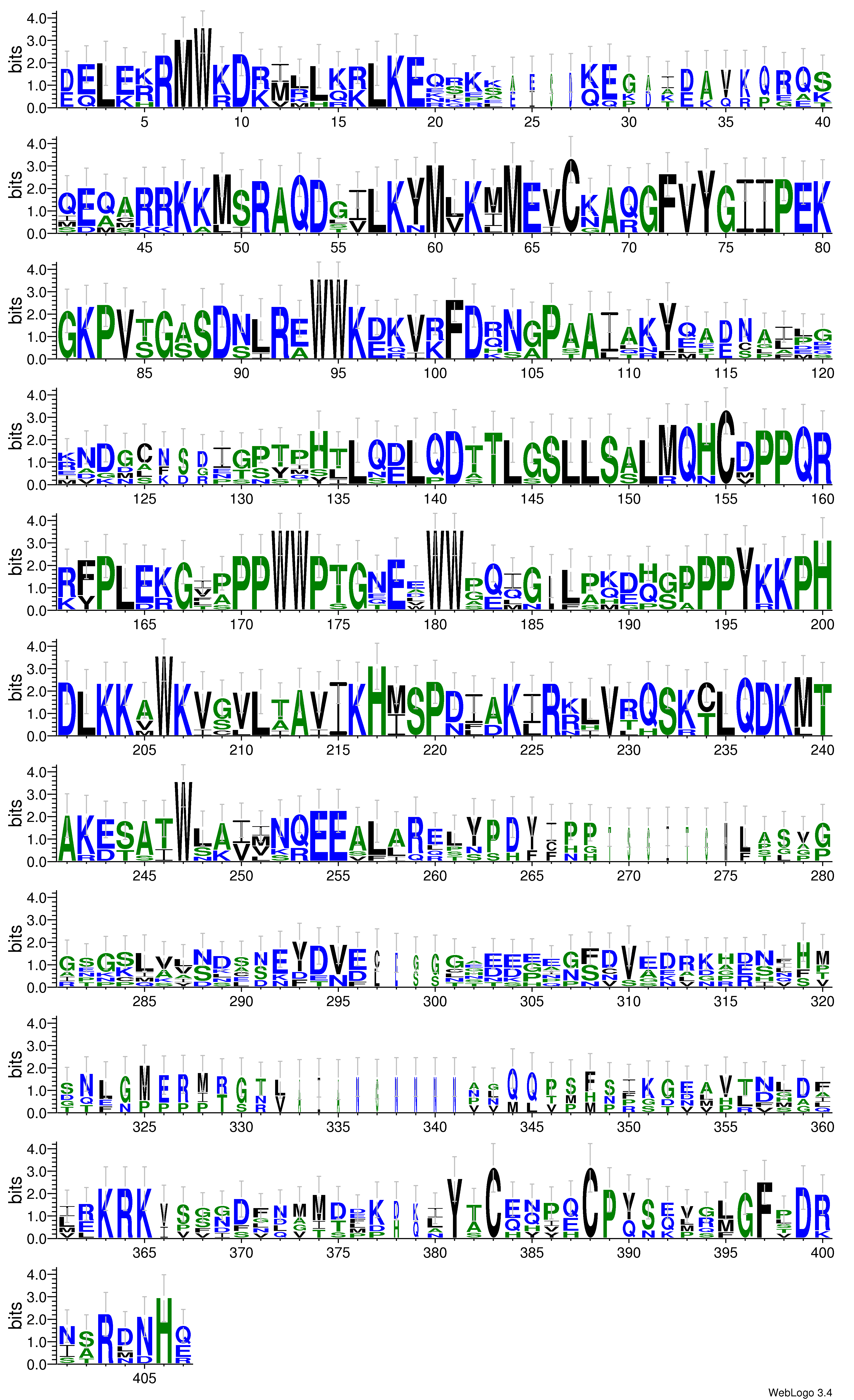 domain alignment logo