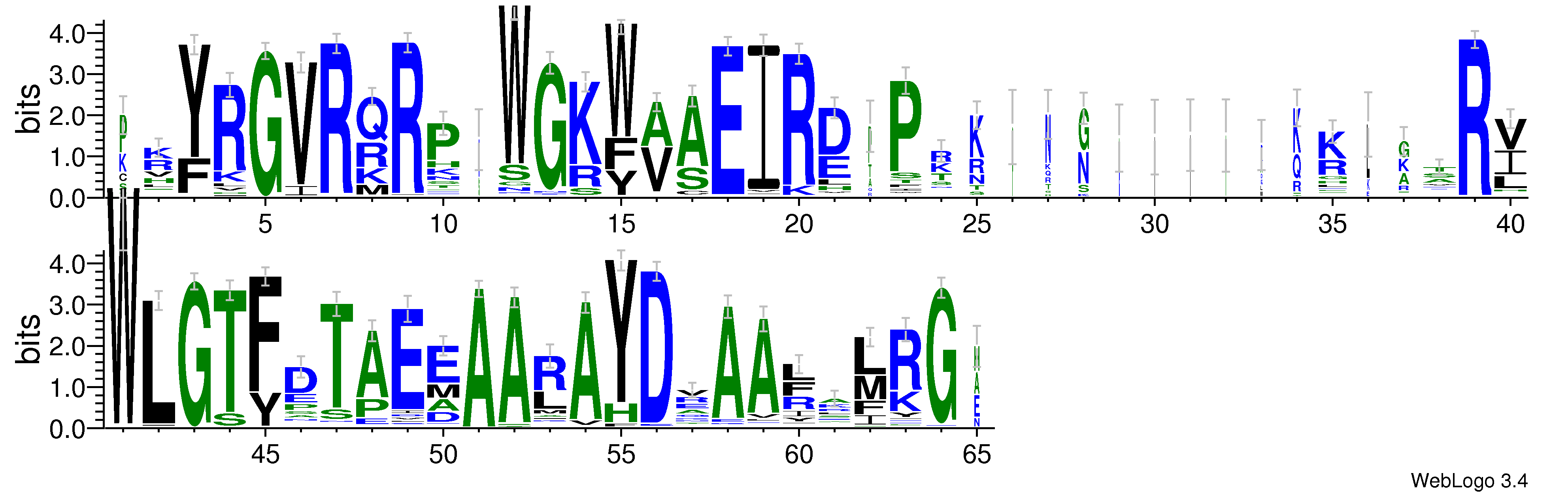 domain alignment logo