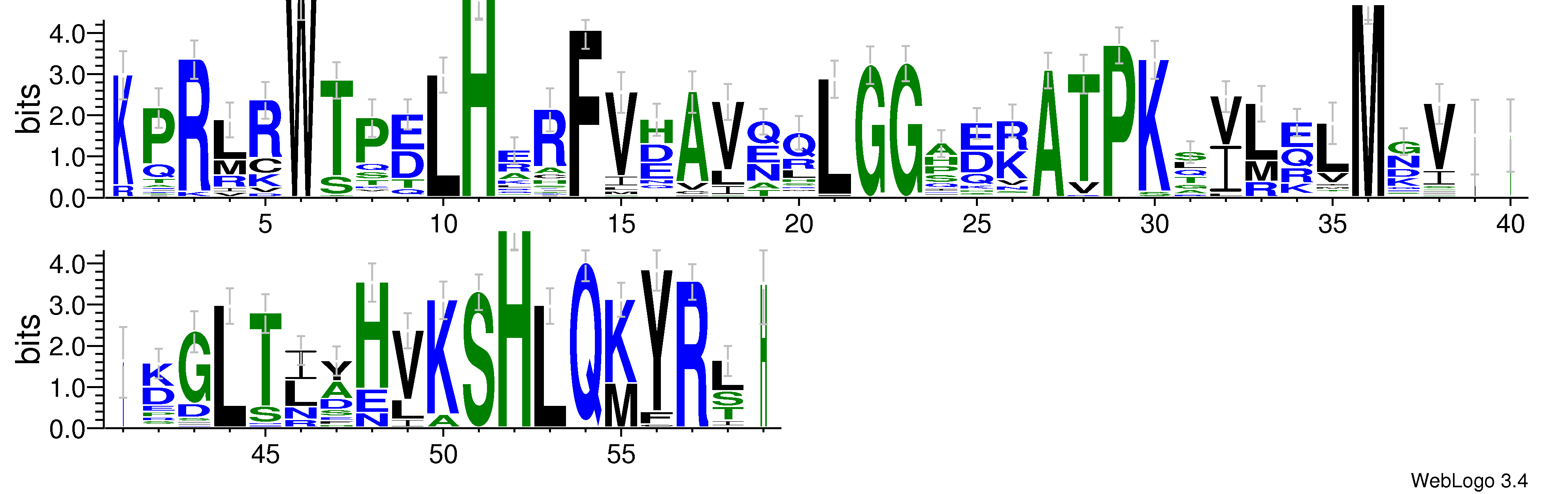 domain alignment logo