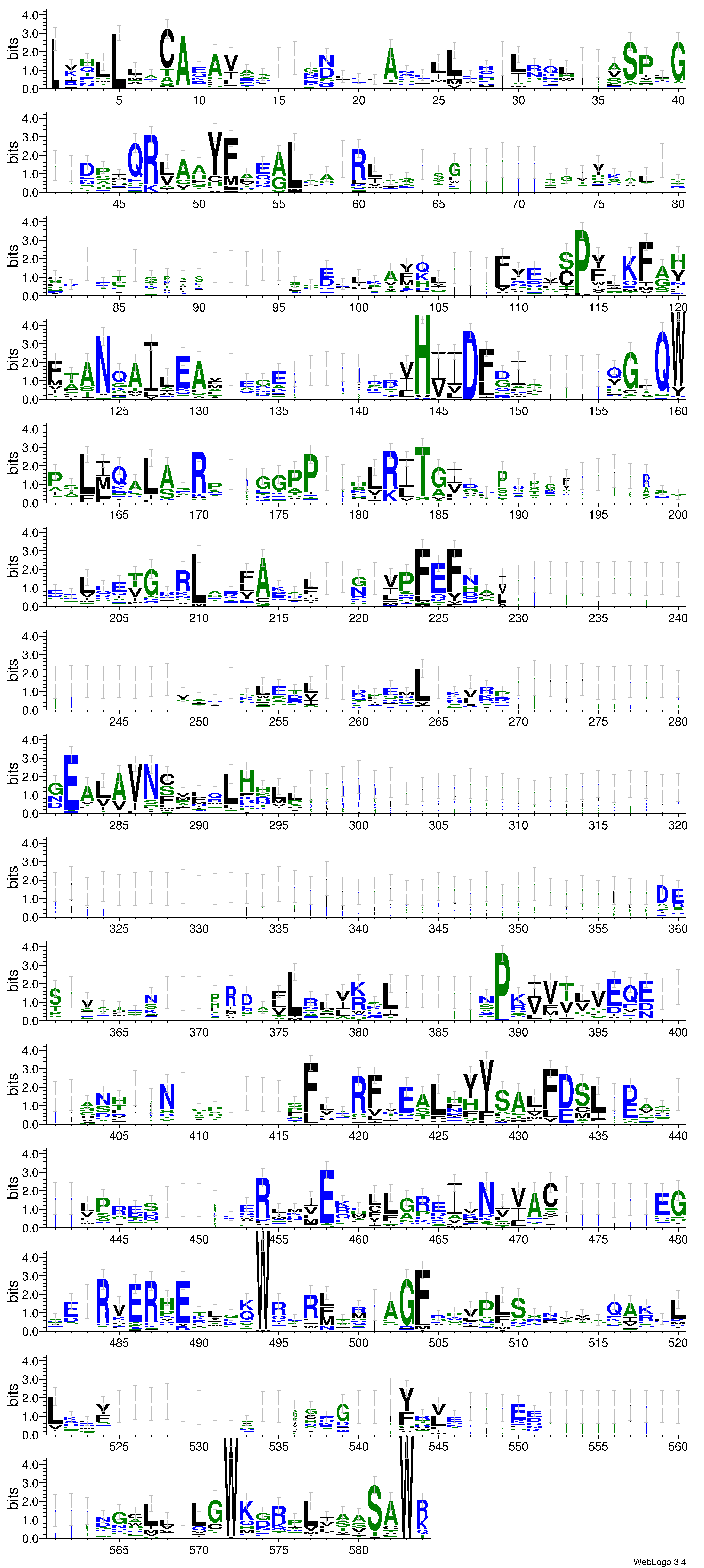 domain alignment logo