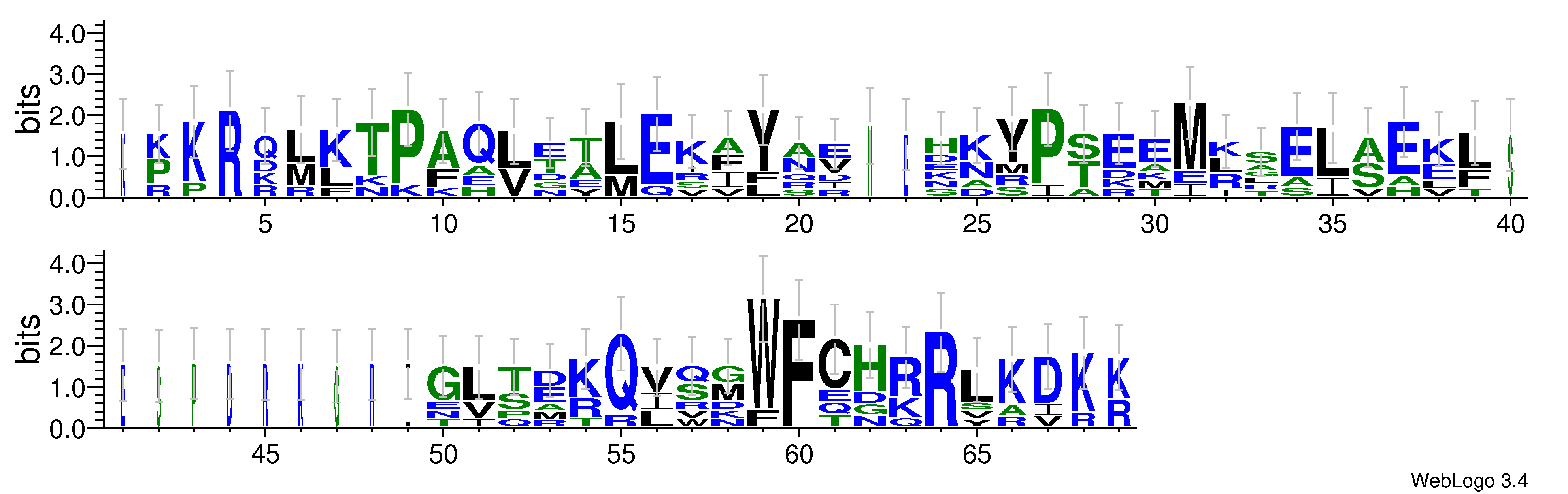 domain alignment logo