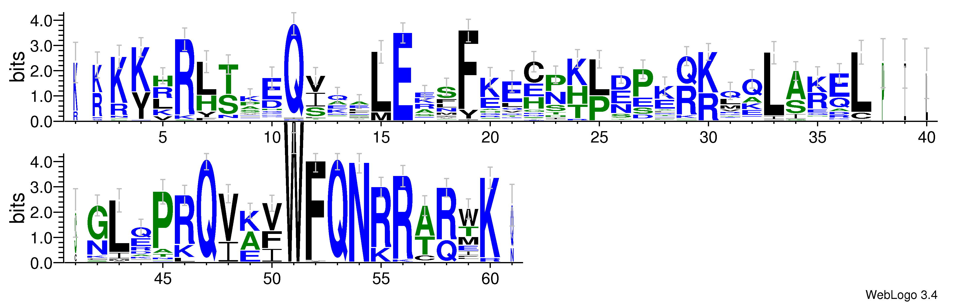 domain alignment logo