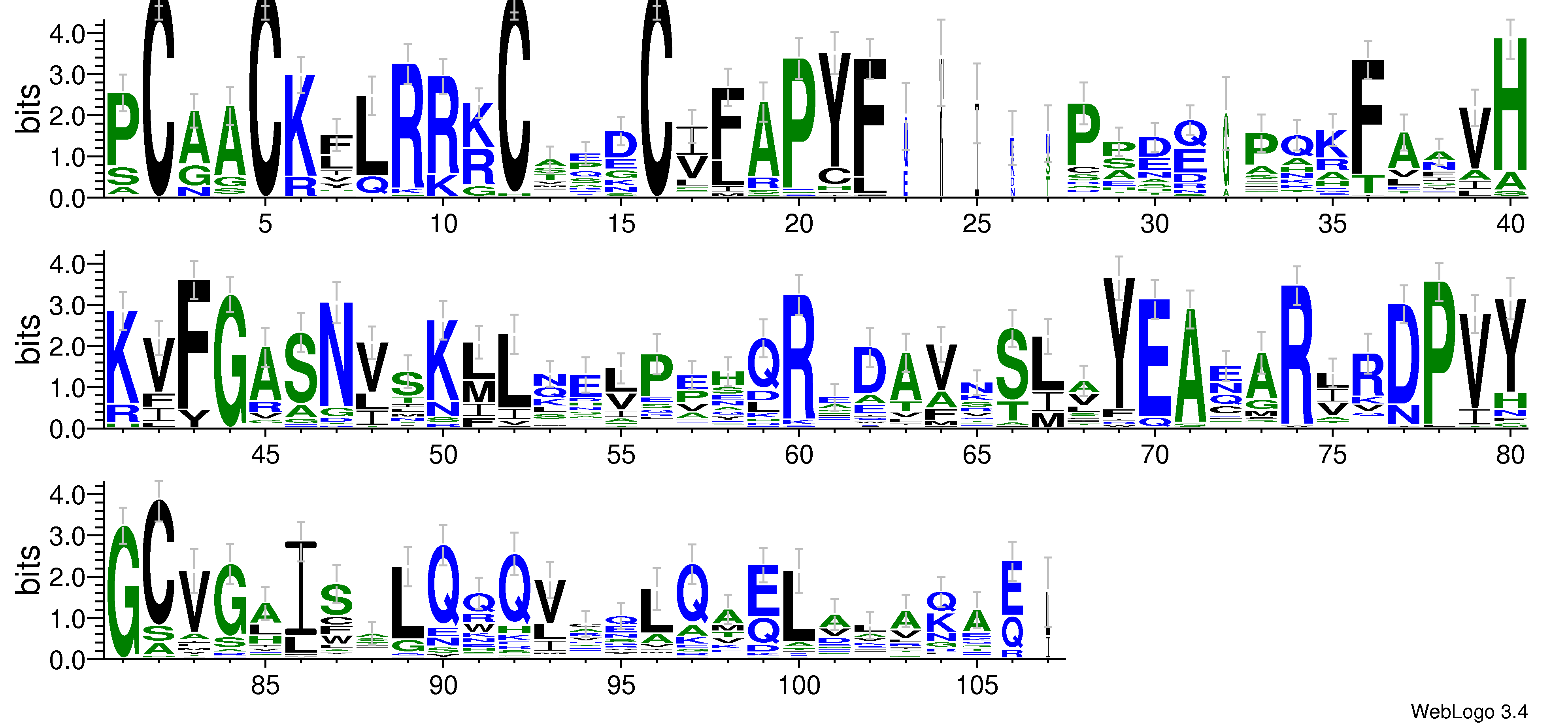 domain alignment logo