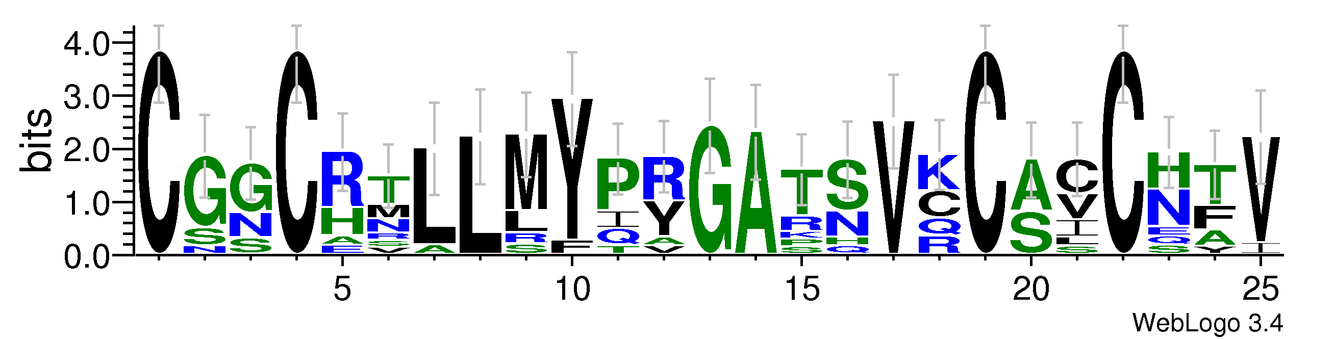 domain alignment logo