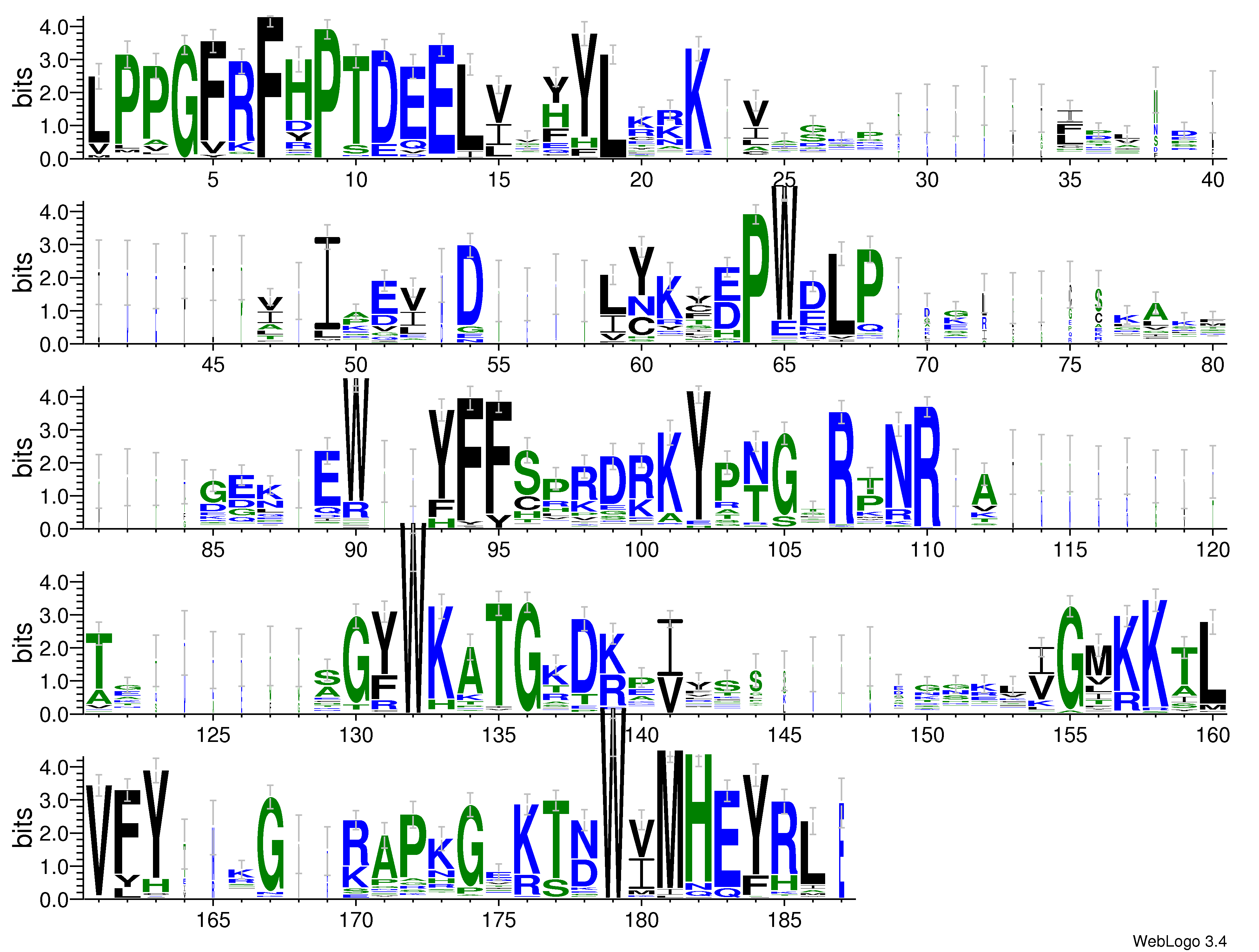 domain alignment logo