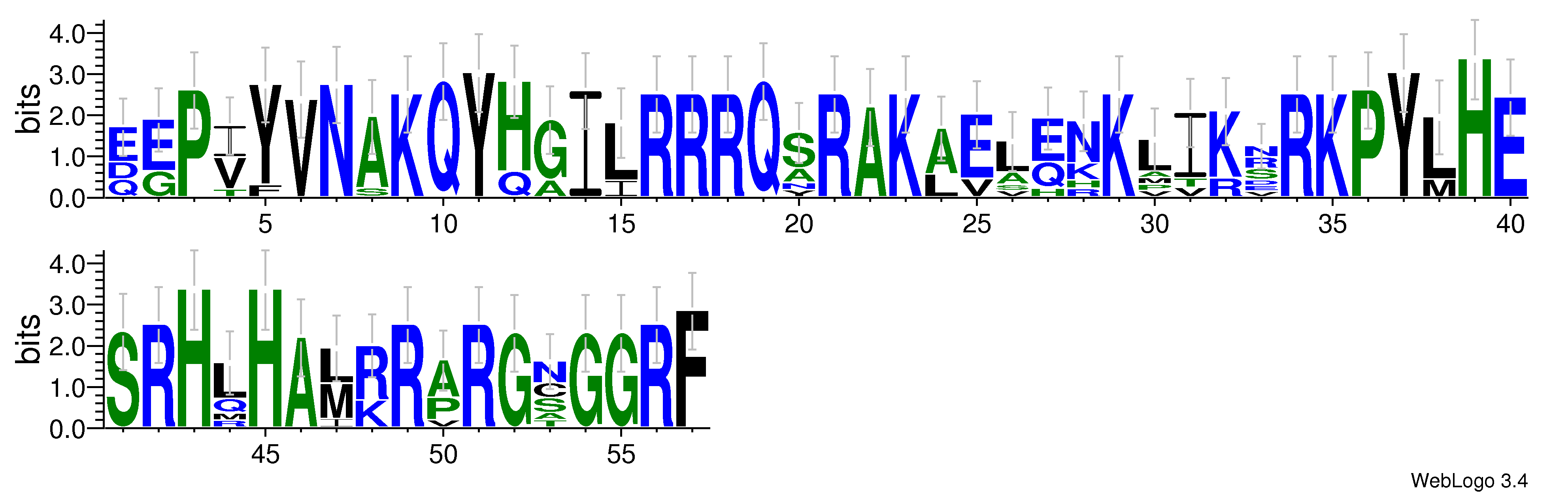 domain alignment logo
