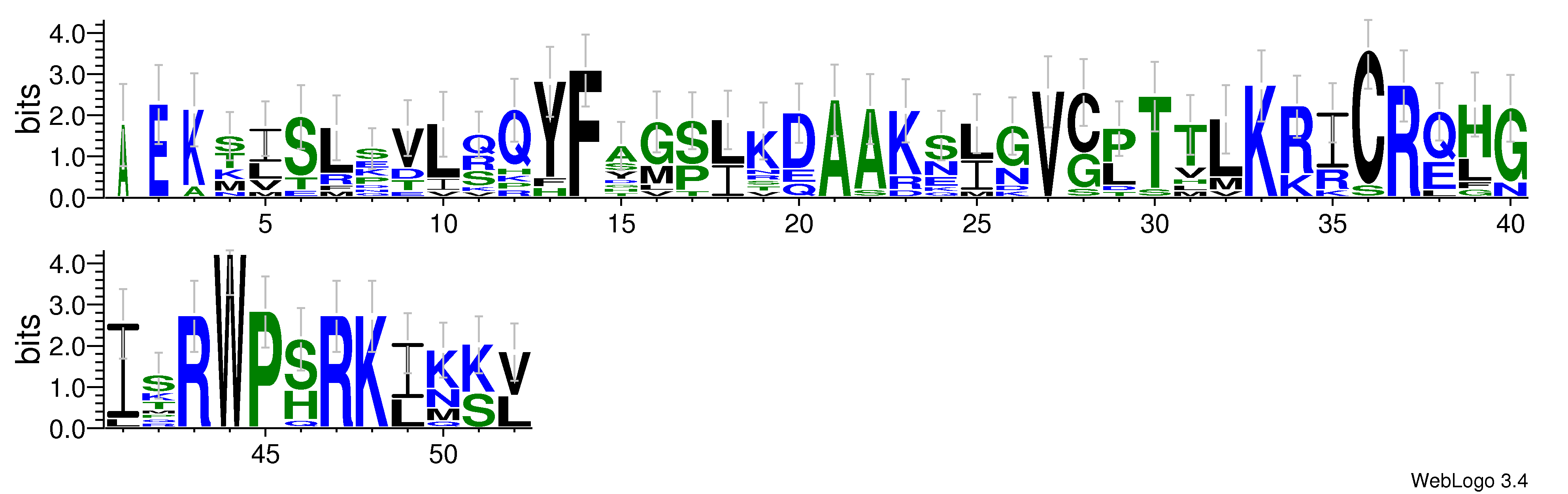 domain alignment logo