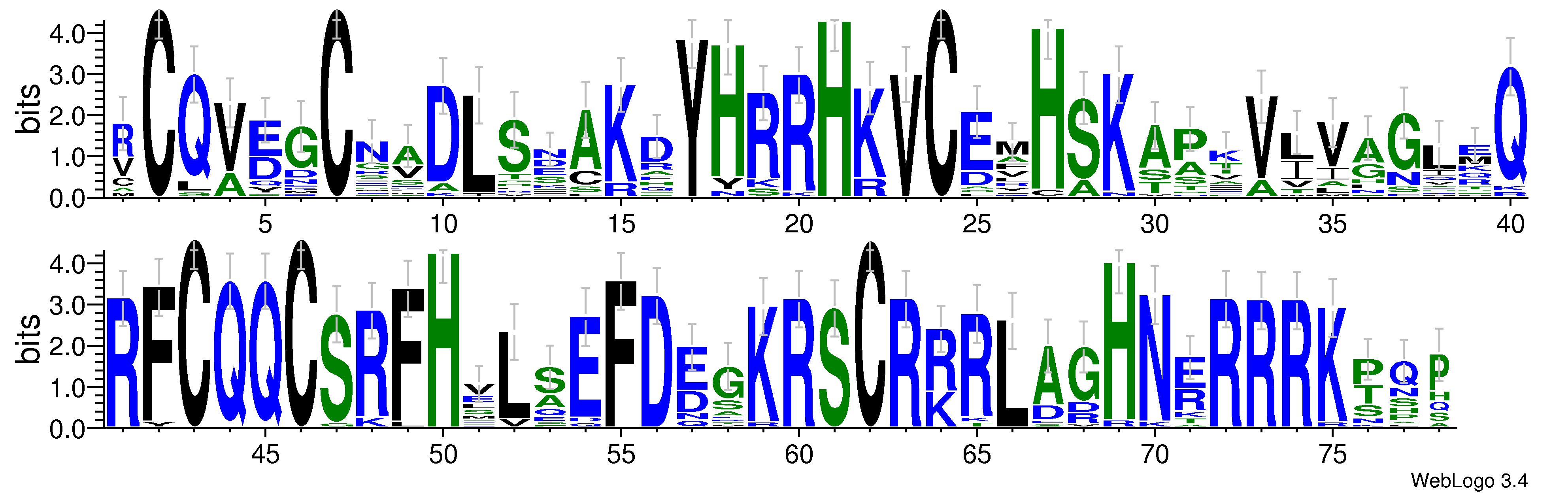 domain alignment logo
