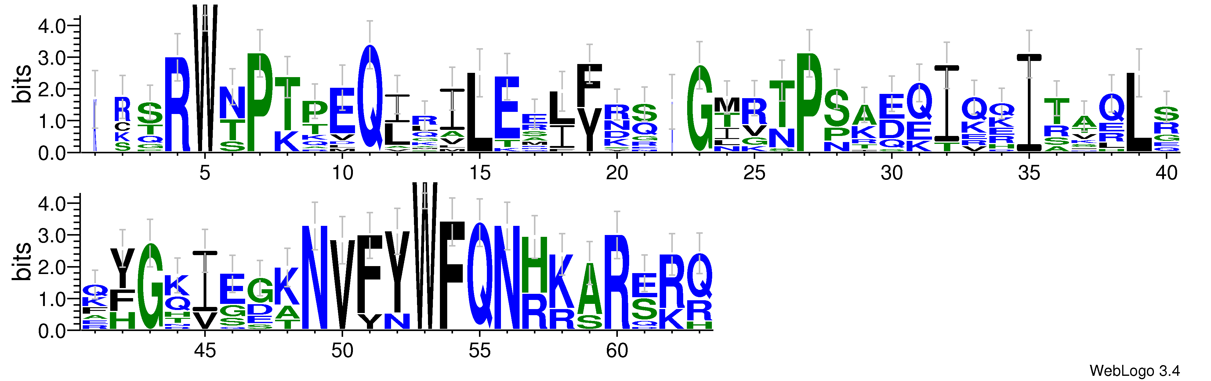 domain alignment logo