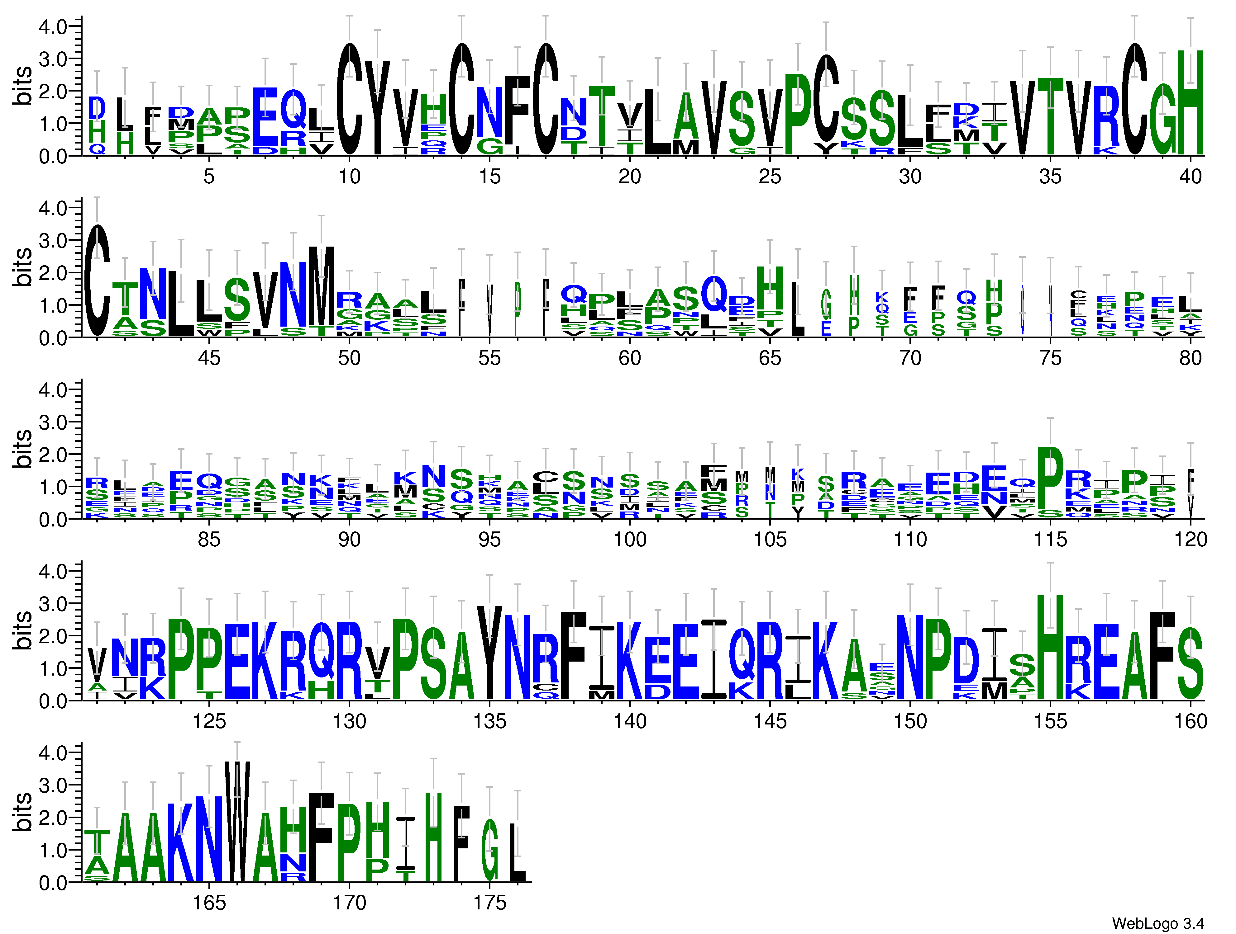 domain alignment logo