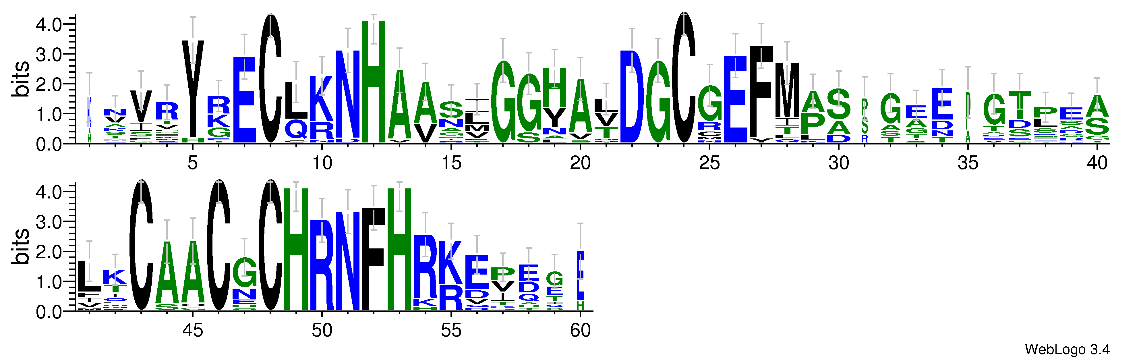 domain alignment logo