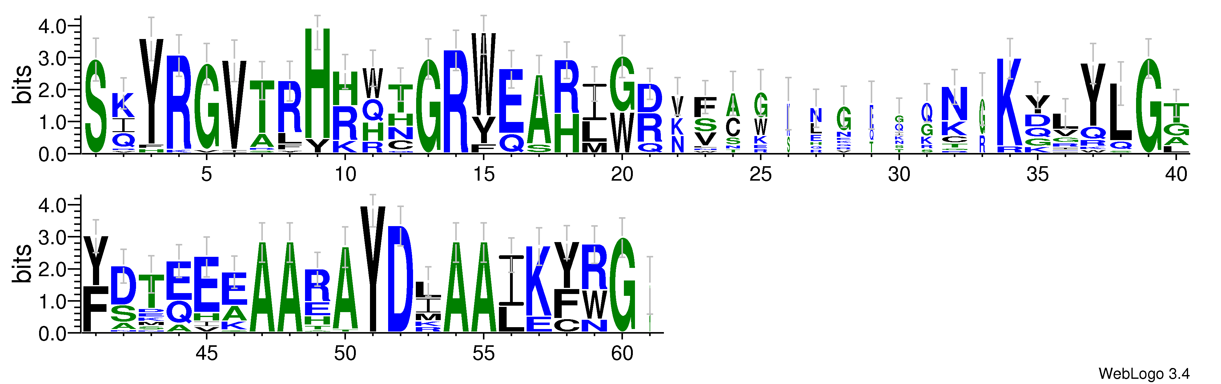 domain alignment logo