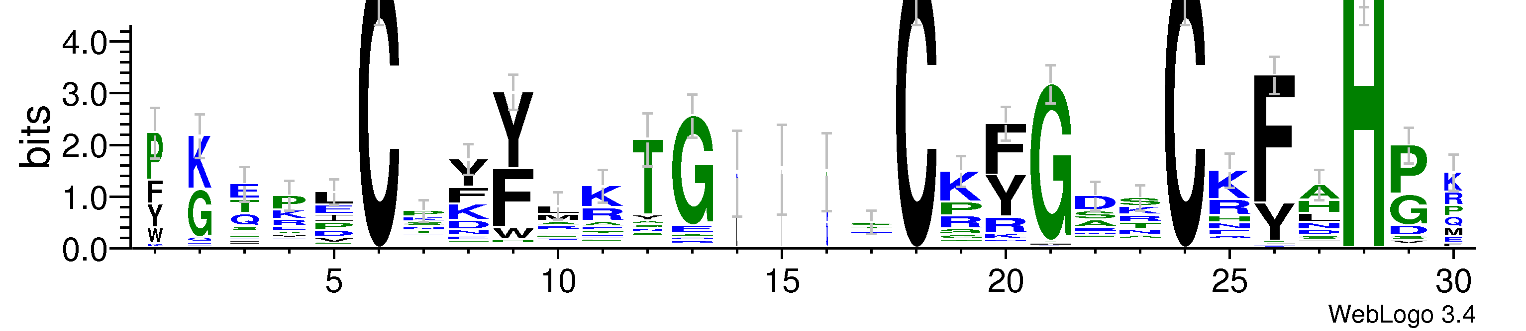 domain alignment logo