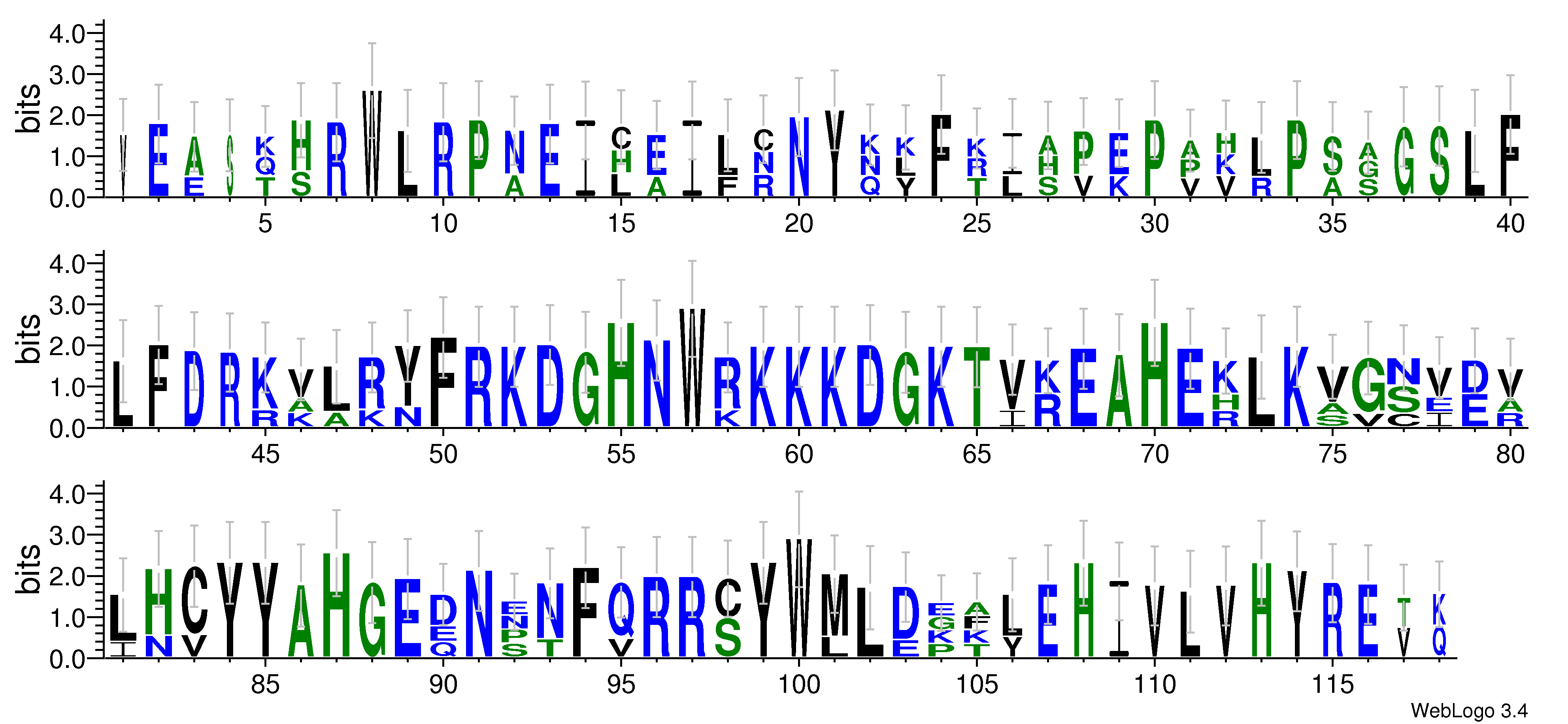domain alignment logo