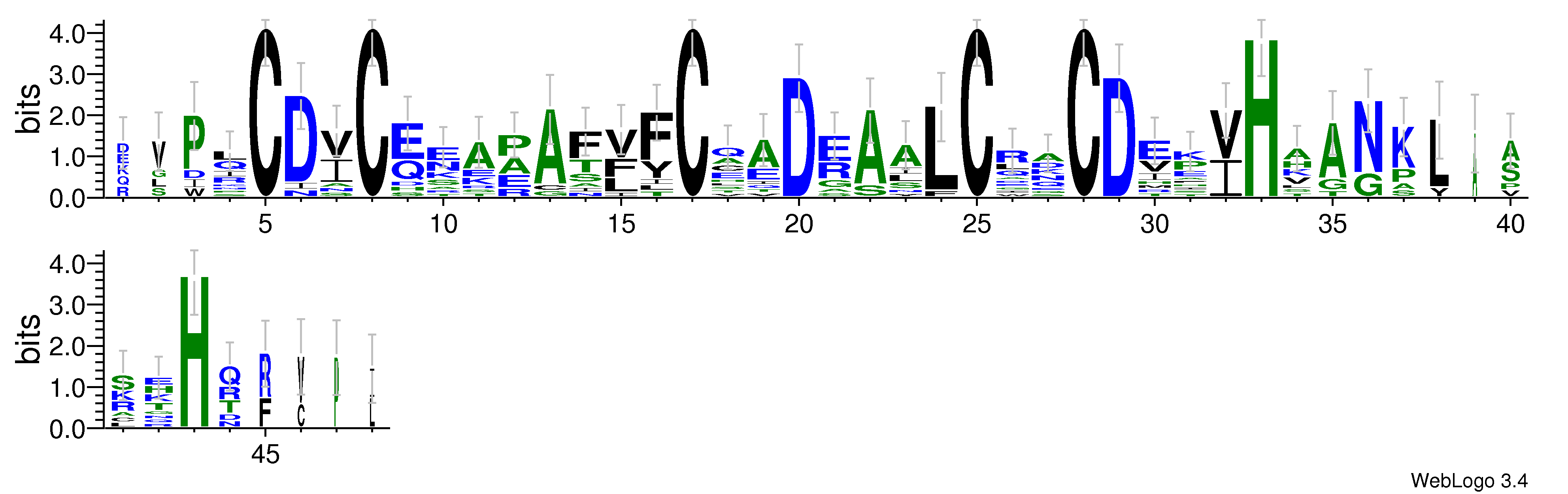 domain alignment logo