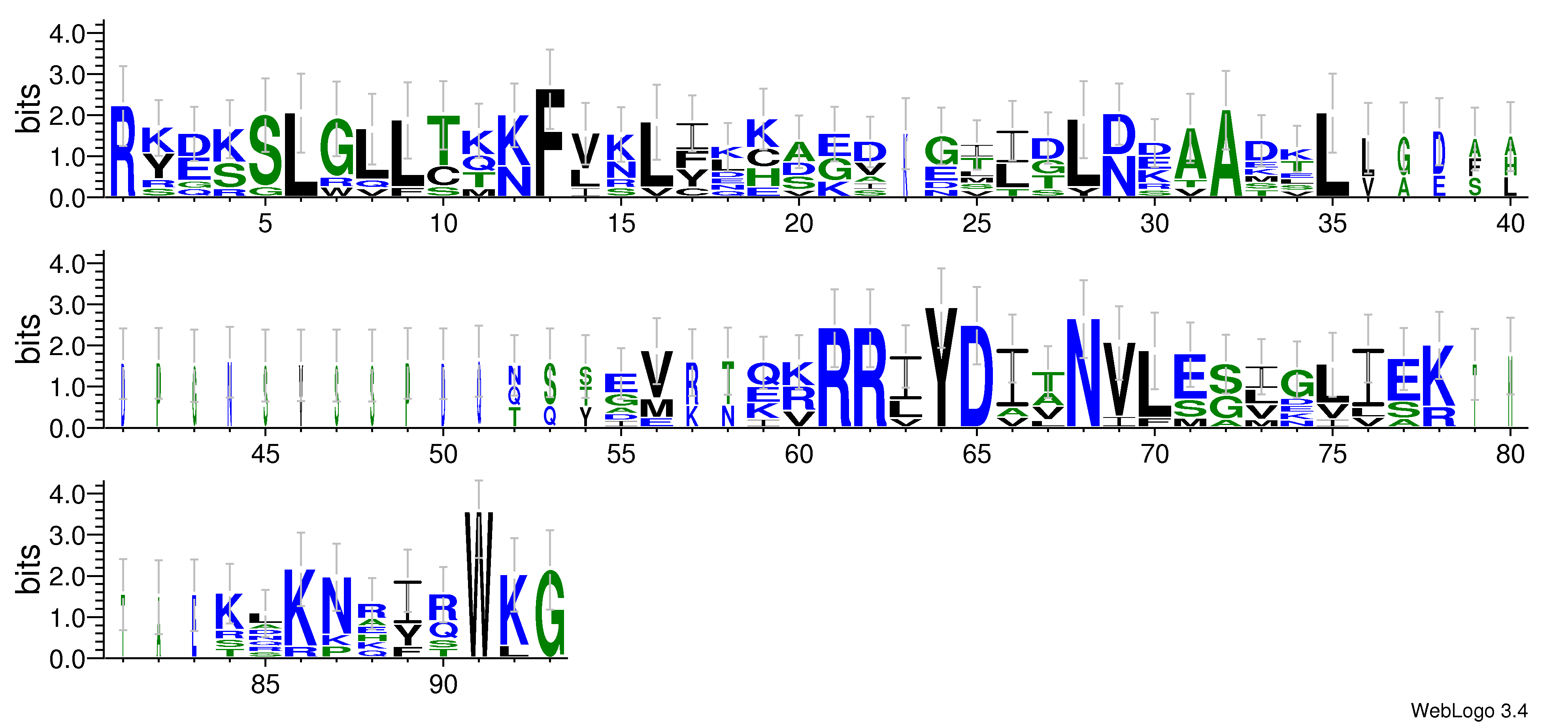 domain alignment logo