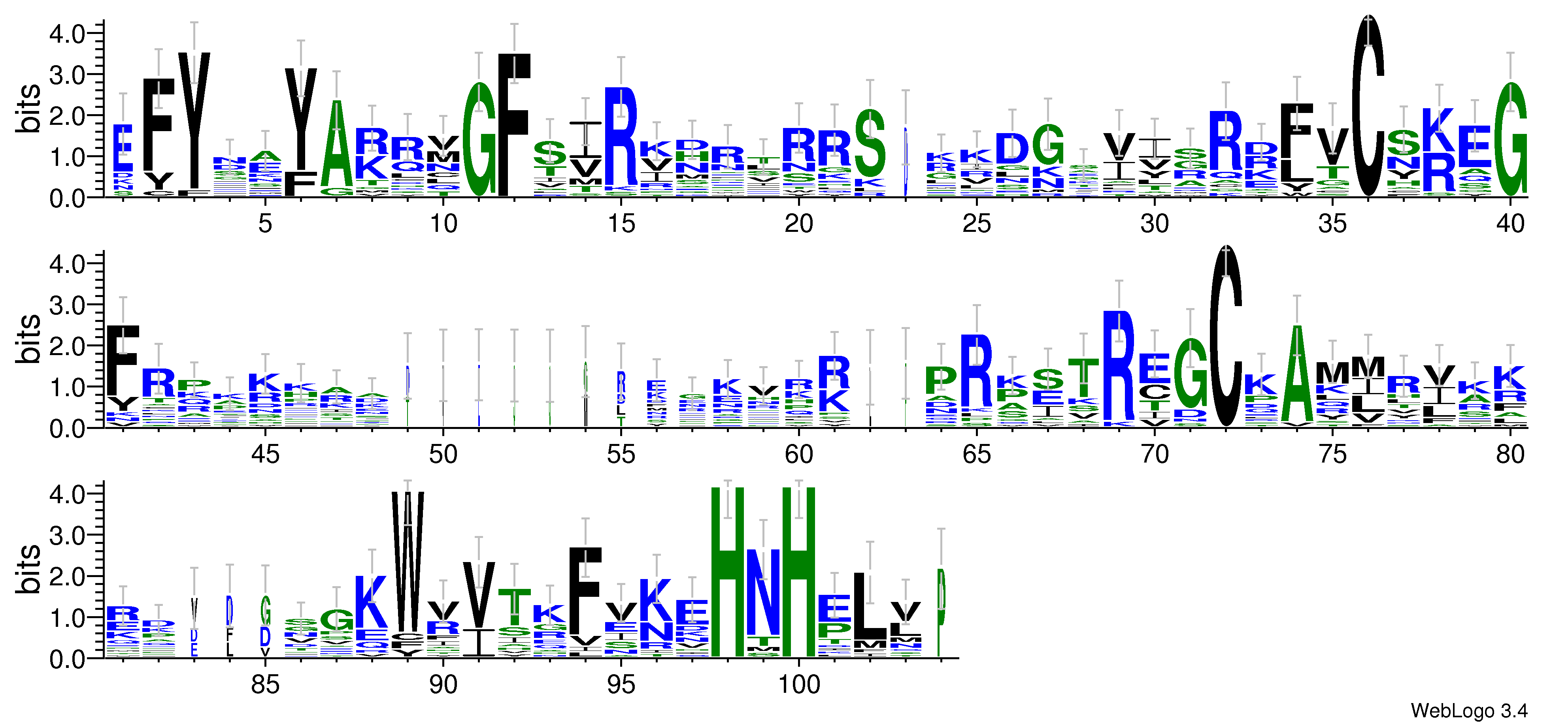 domain alignment logo