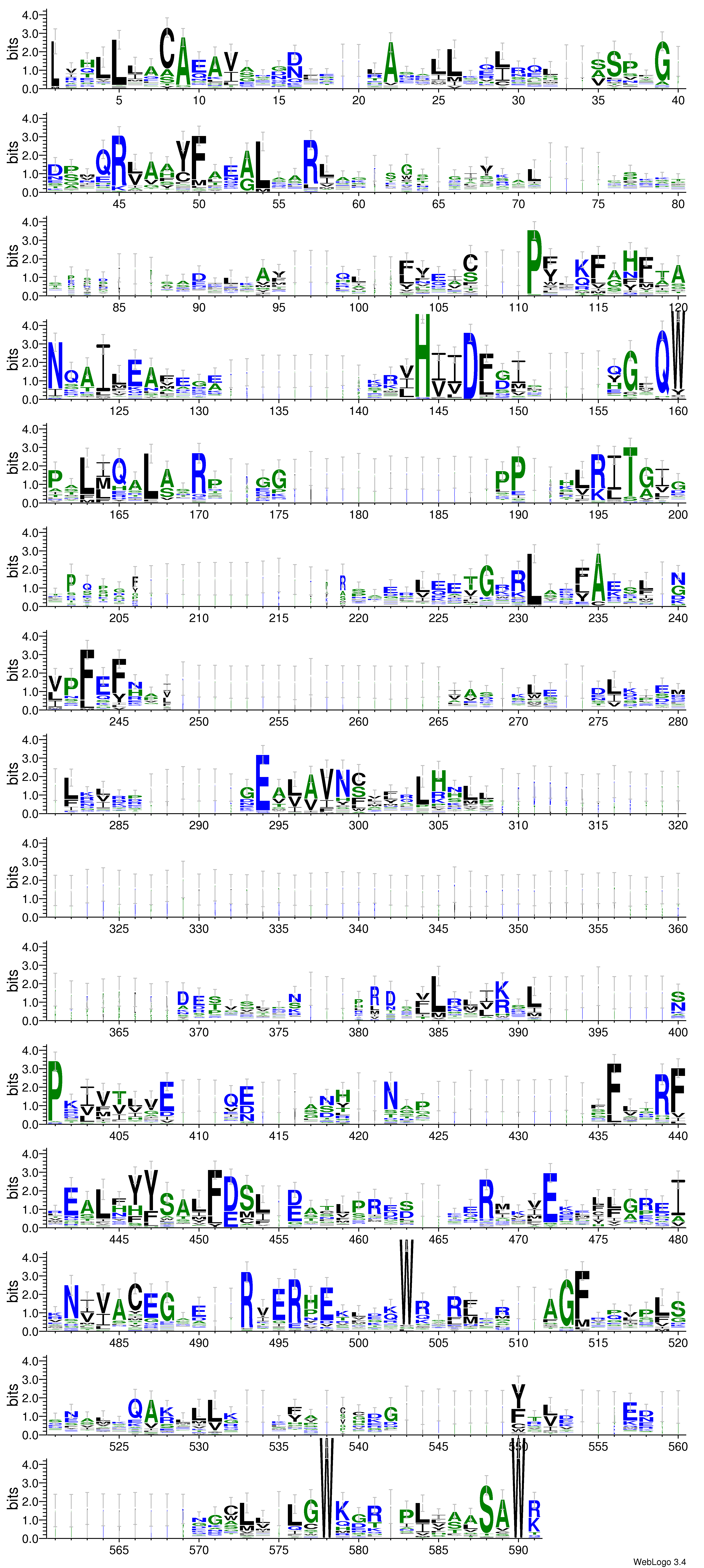 domain alignment logo