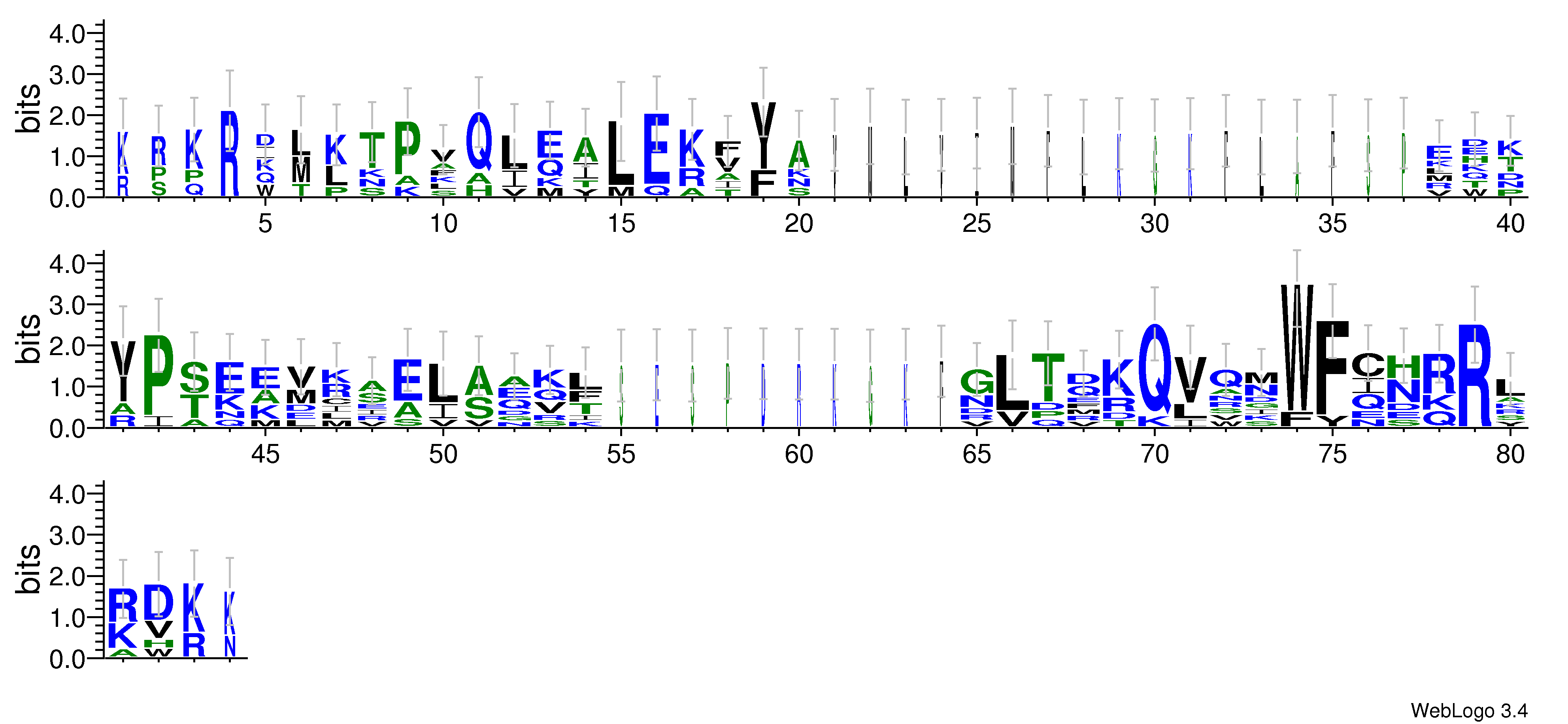 domain alignment logo