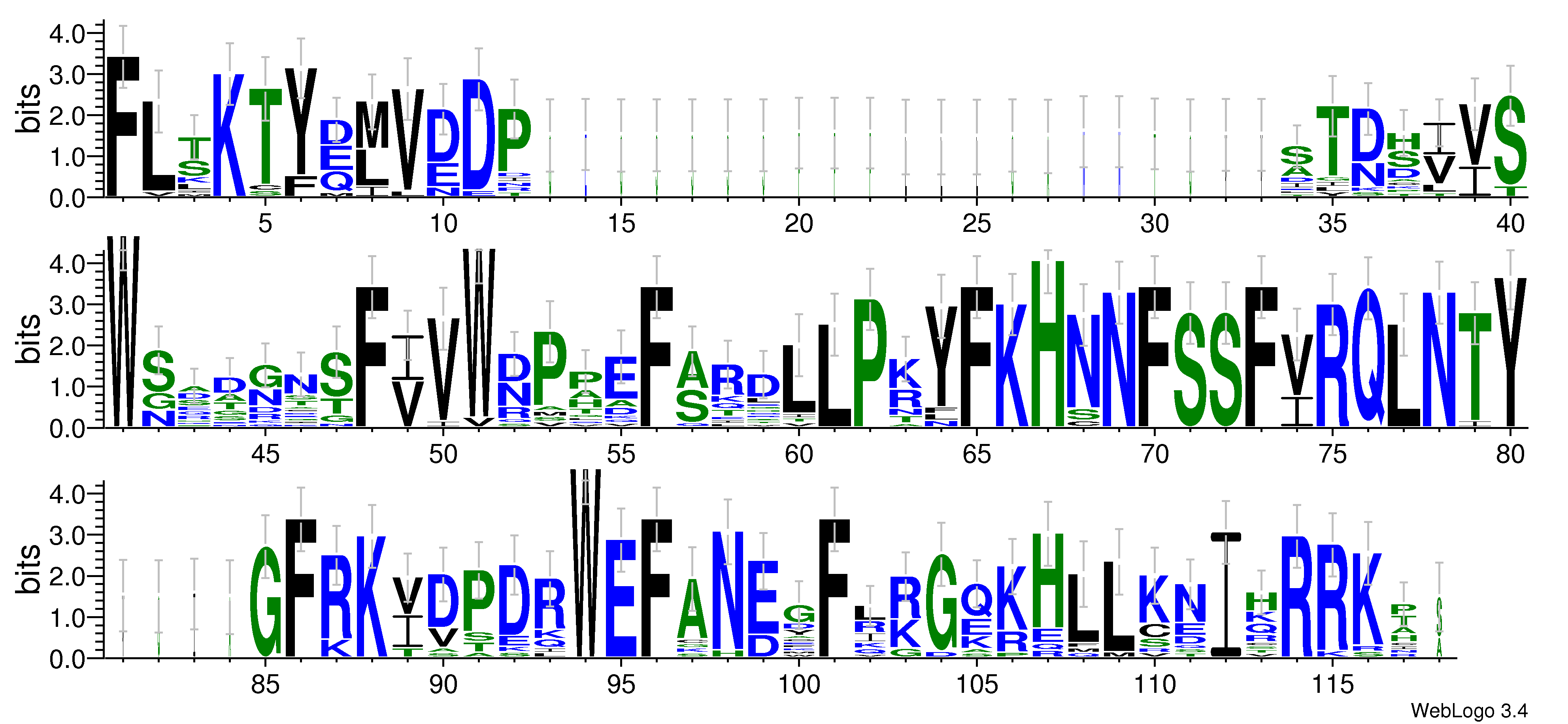 domain alignment logo