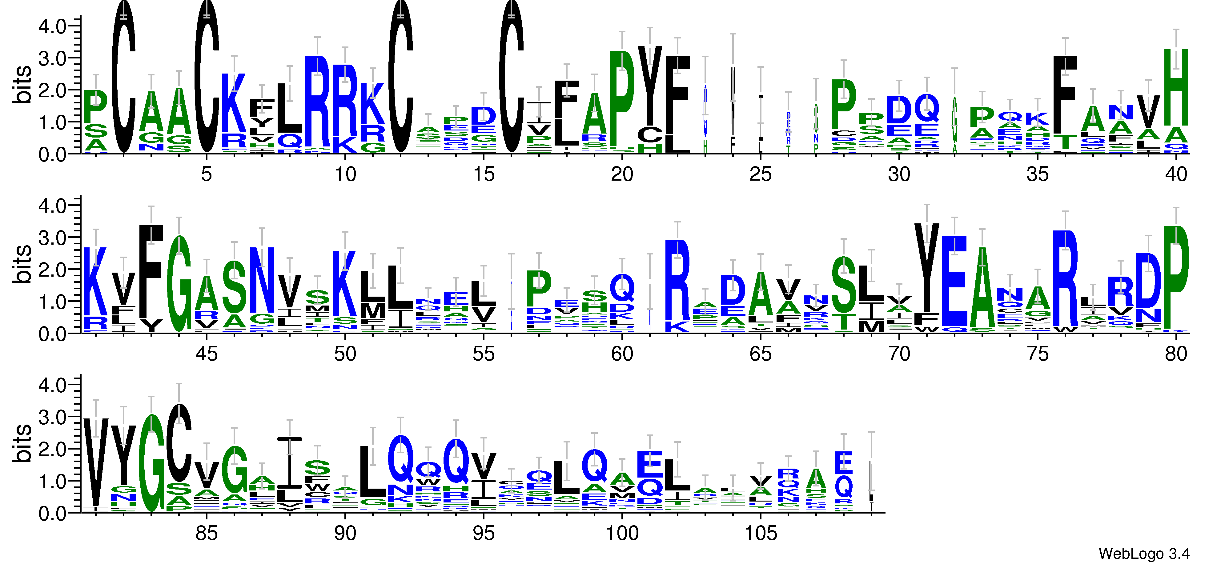 domain alignment logo