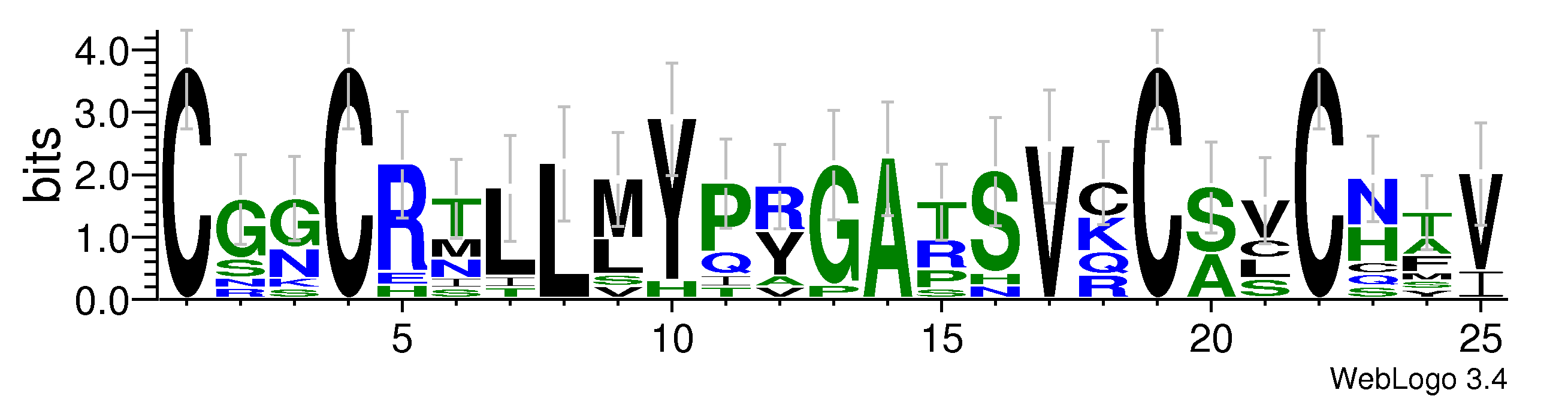 domain alignment logo