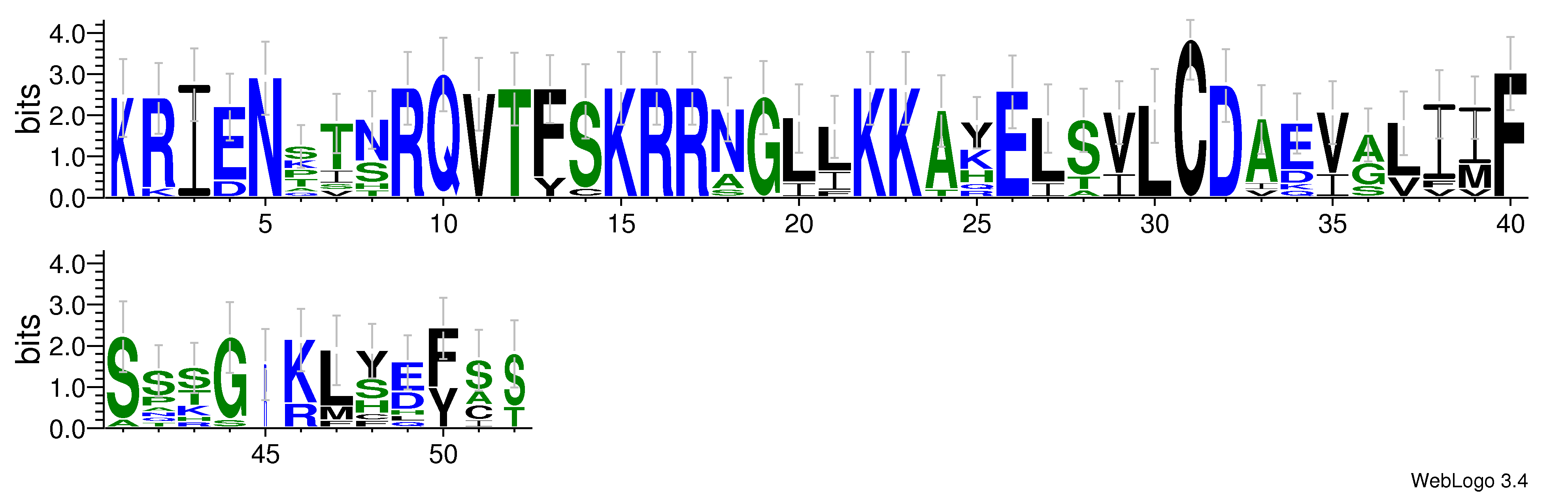 domain alignment logo