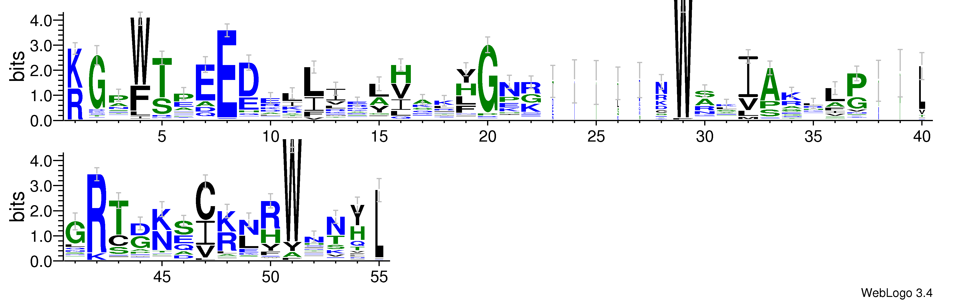 domain alignment logo