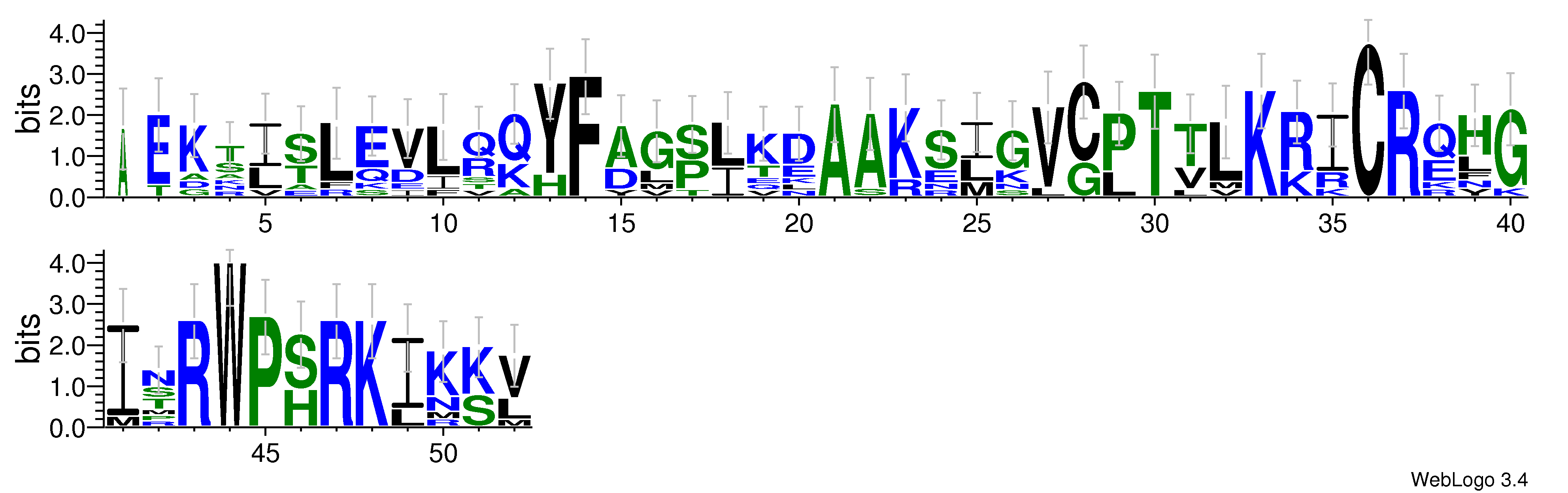 domain alignment logo