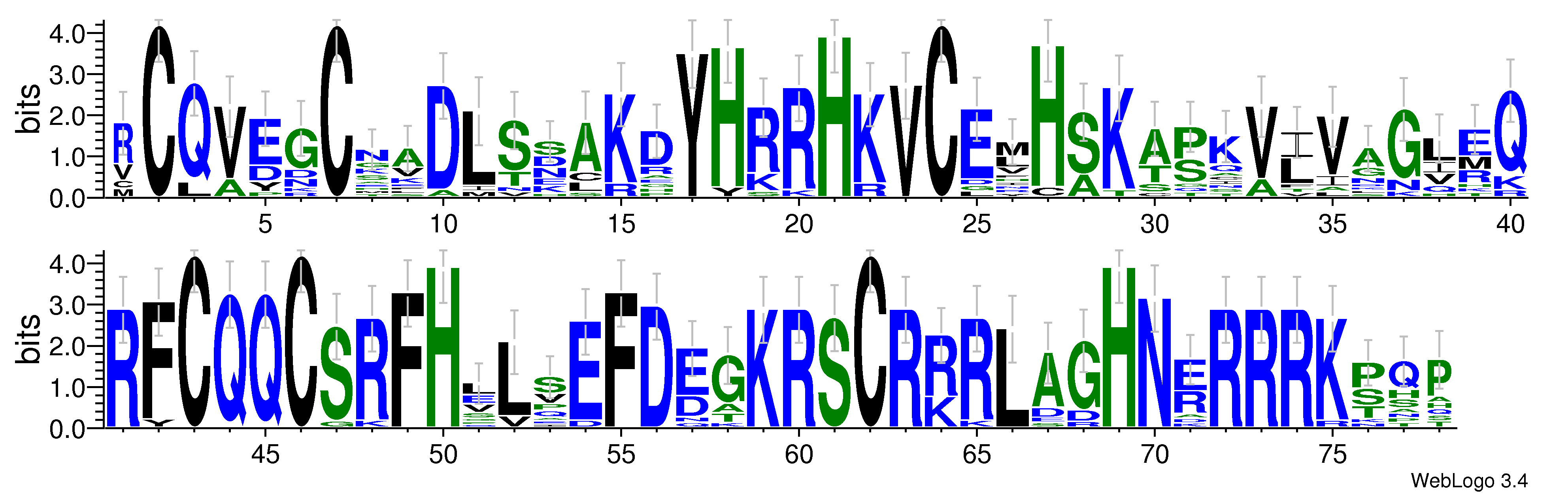 domain alignment logo