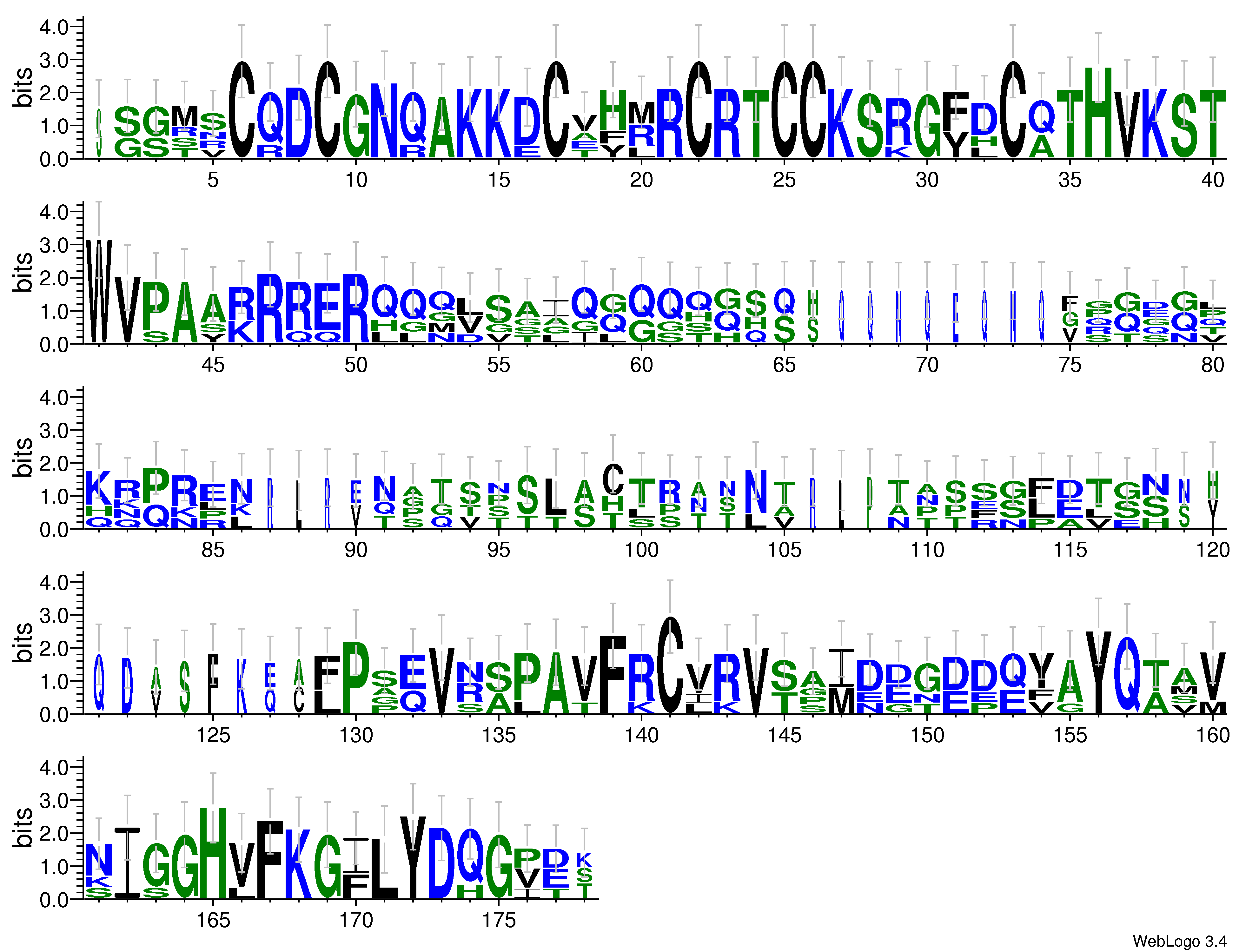 domain alignment logo