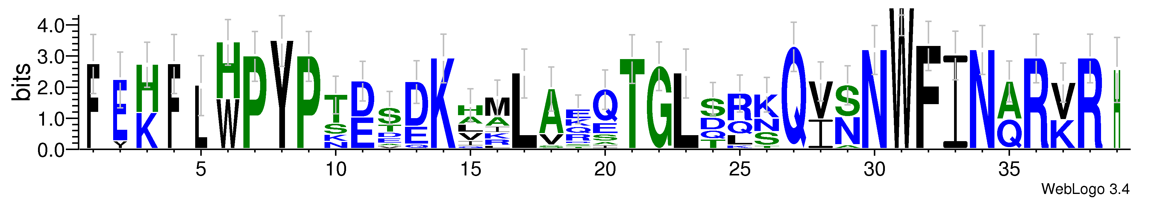 domain alignment logo