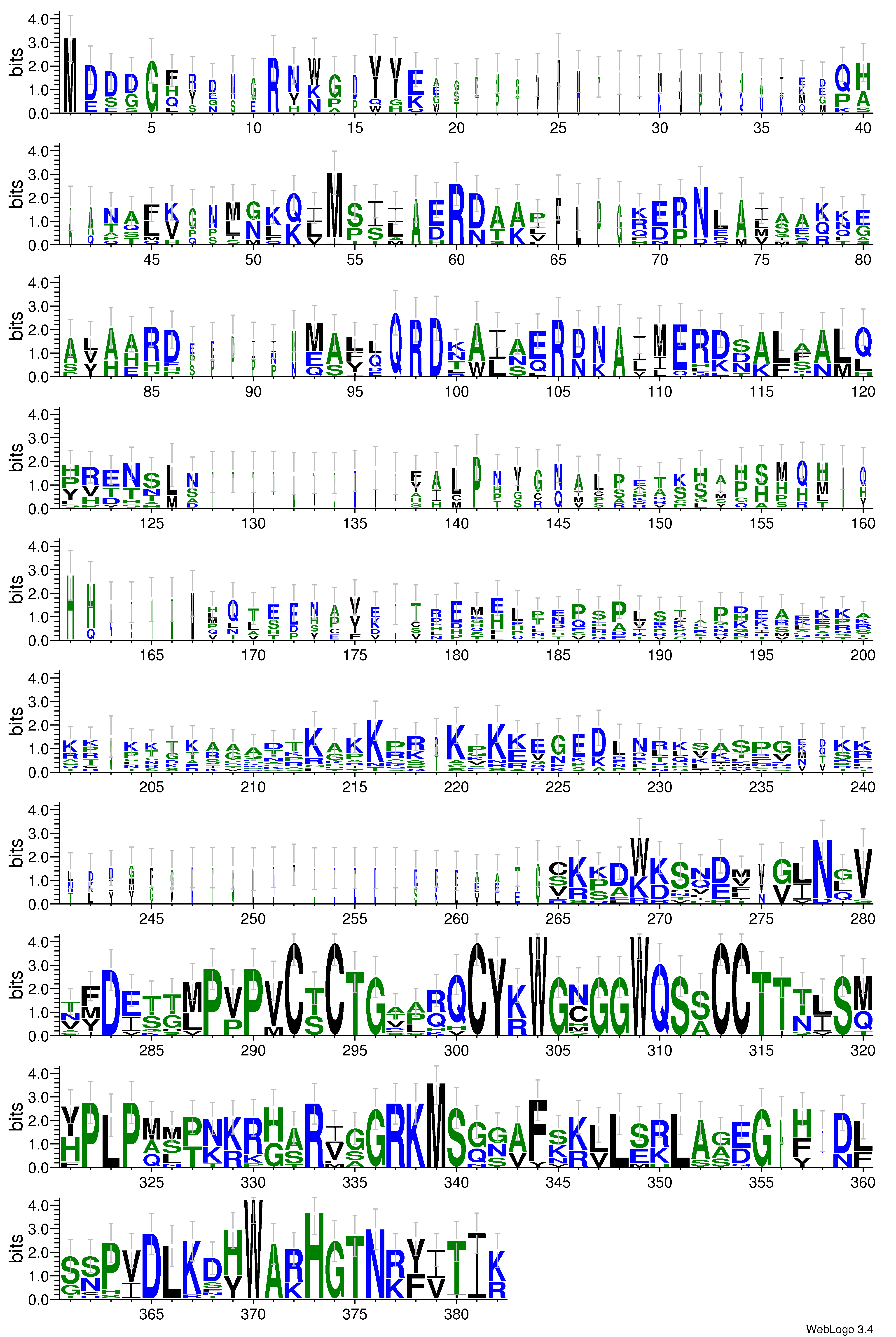 domain alignment logo