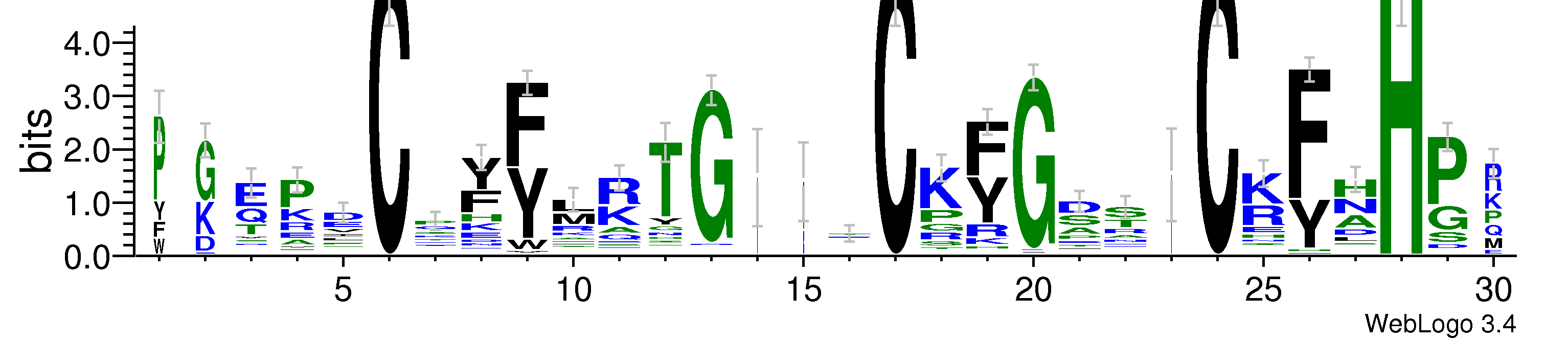 domain alignment logo