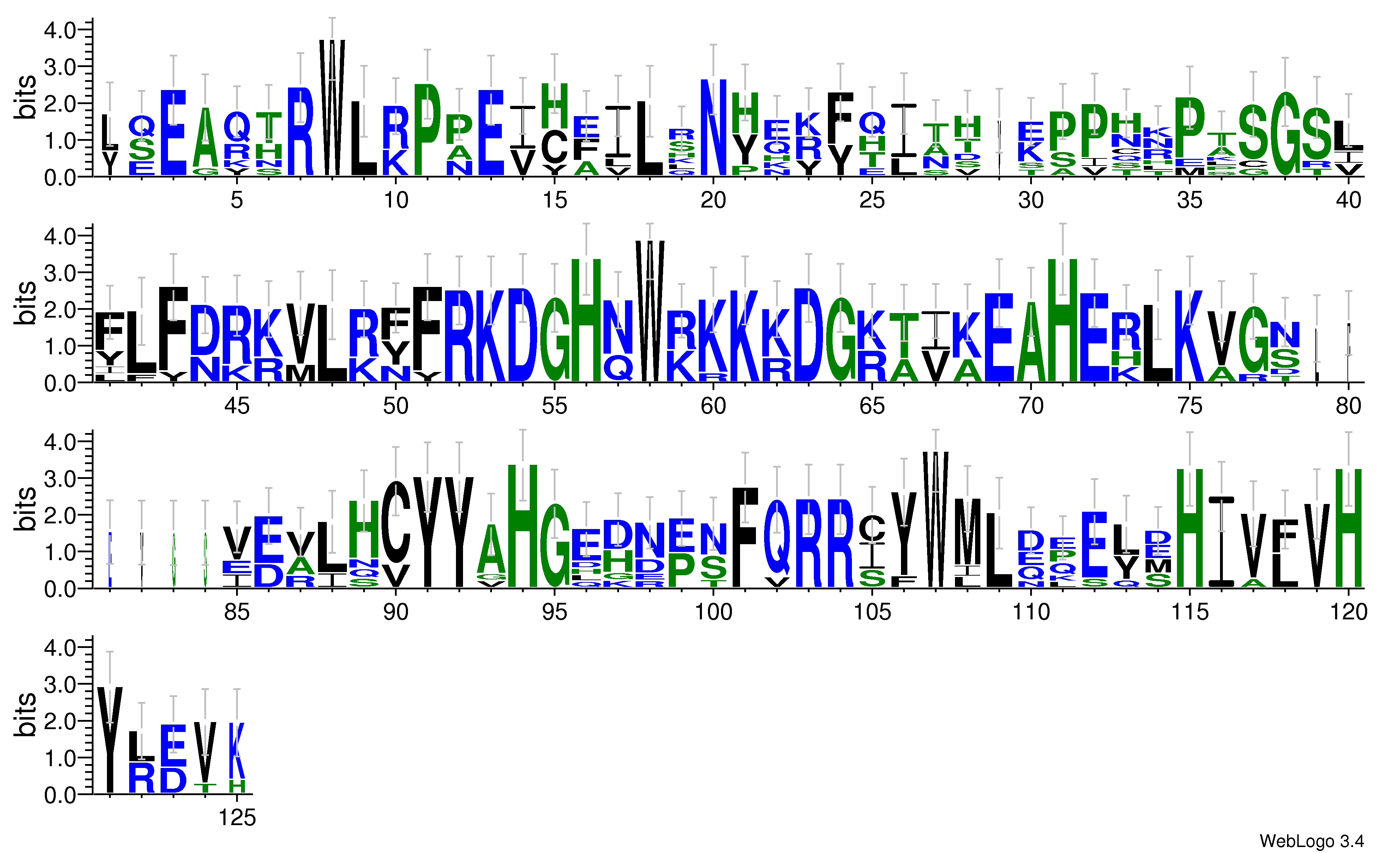 domain alignment logo