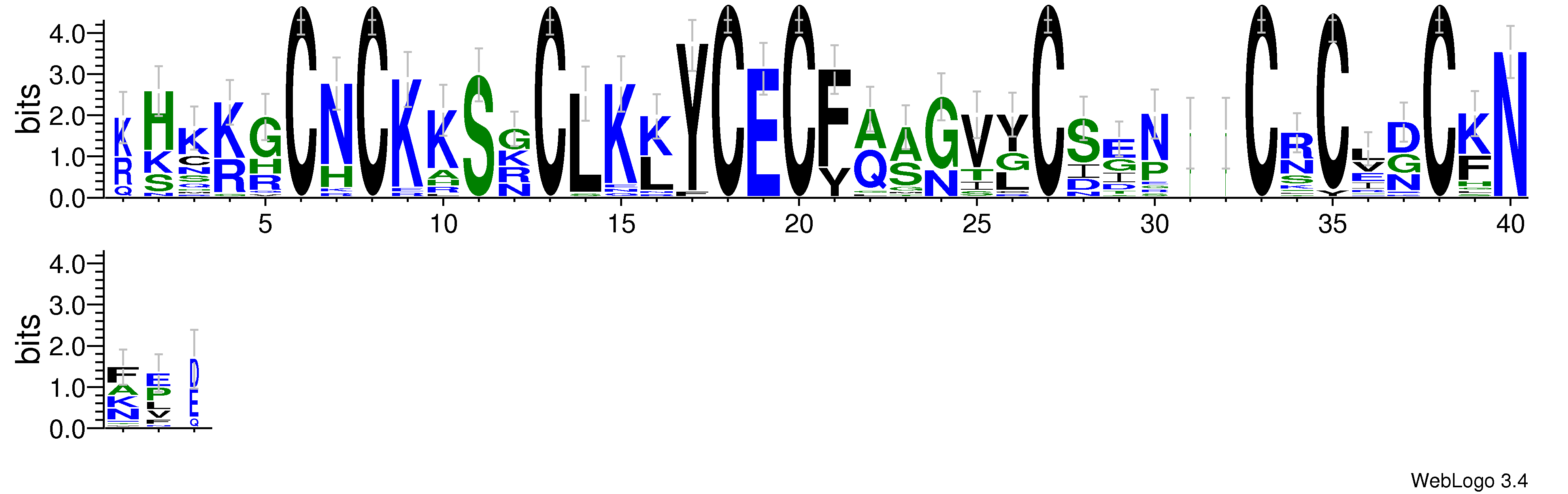 domain alignment logo